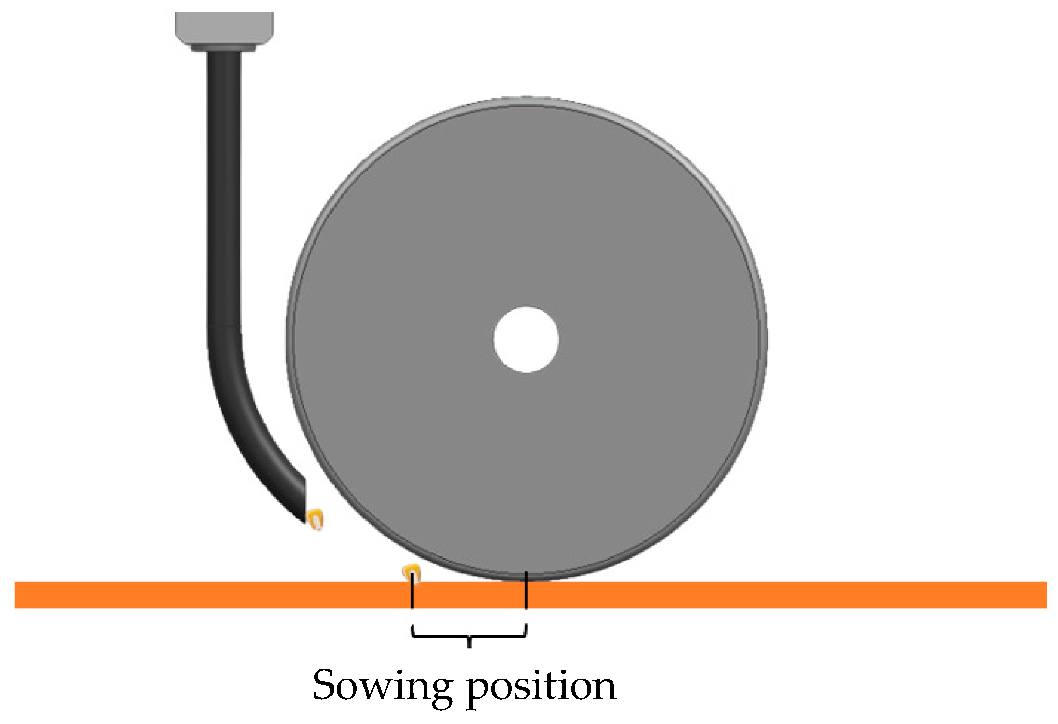 Agriculture 14 01927 g008