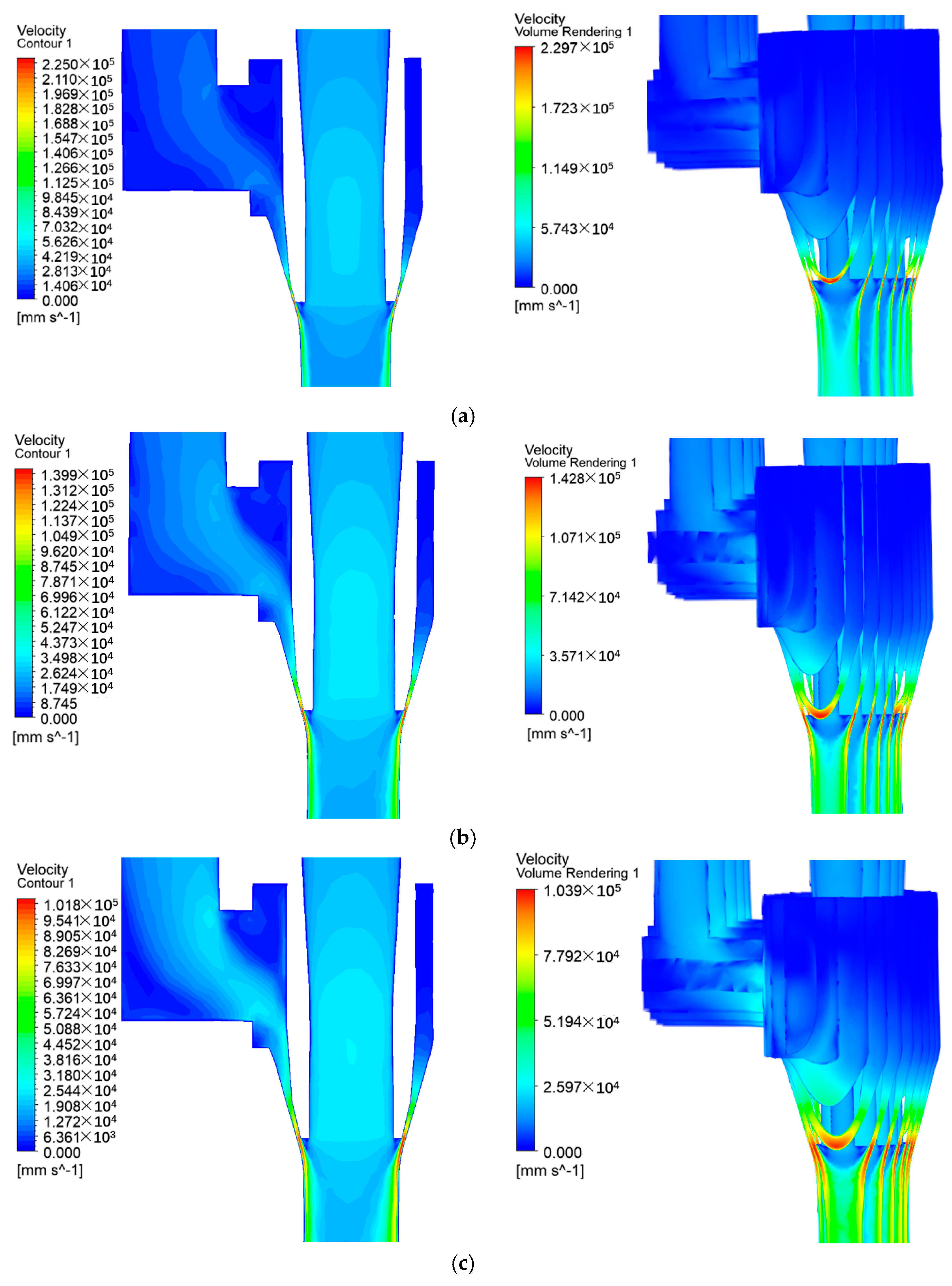 Agriculture 14 01927 g010a