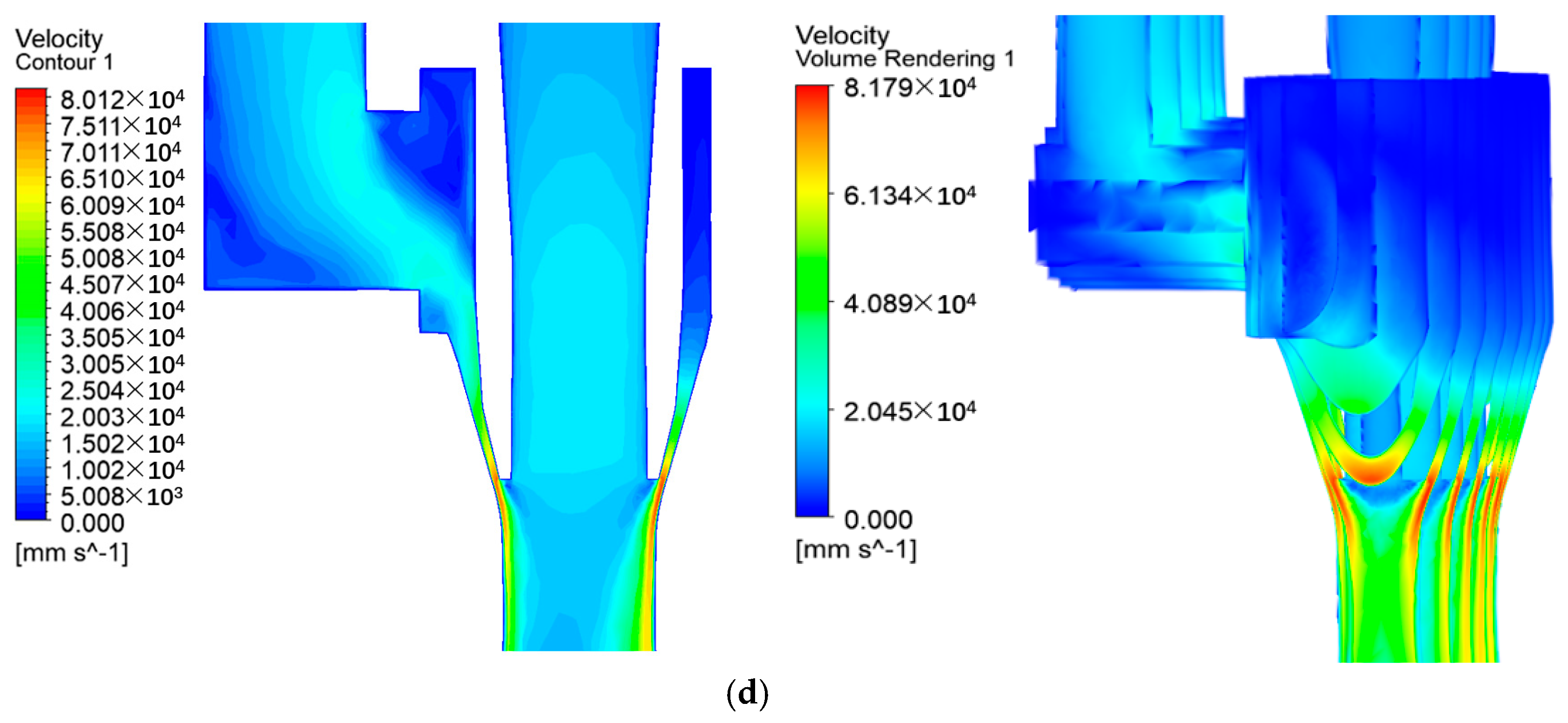 Agriculture 14 01927 g010b