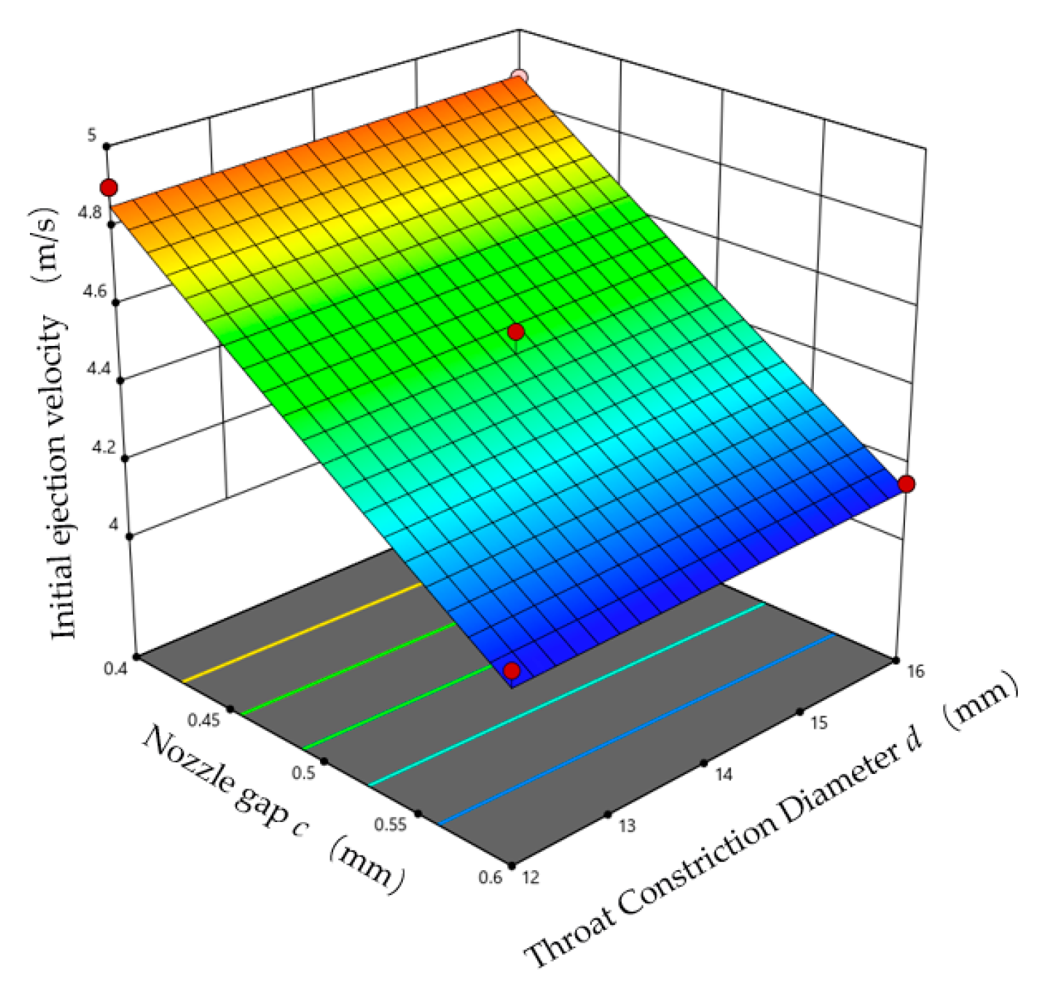 Agriculture 14 01927 g014