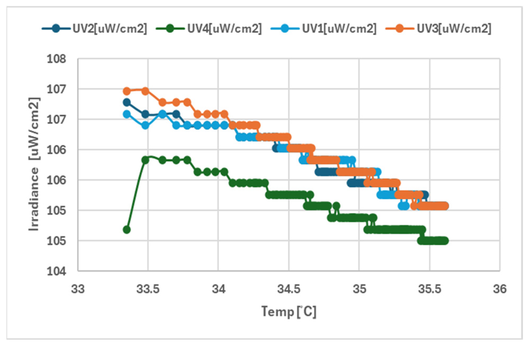 Agriculture 14 01930 g015