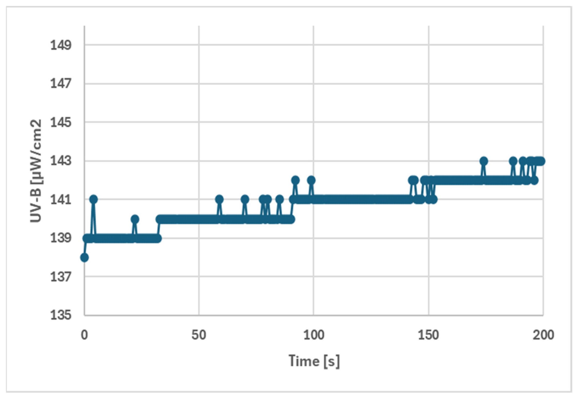 Agriculture 14 01930 g016