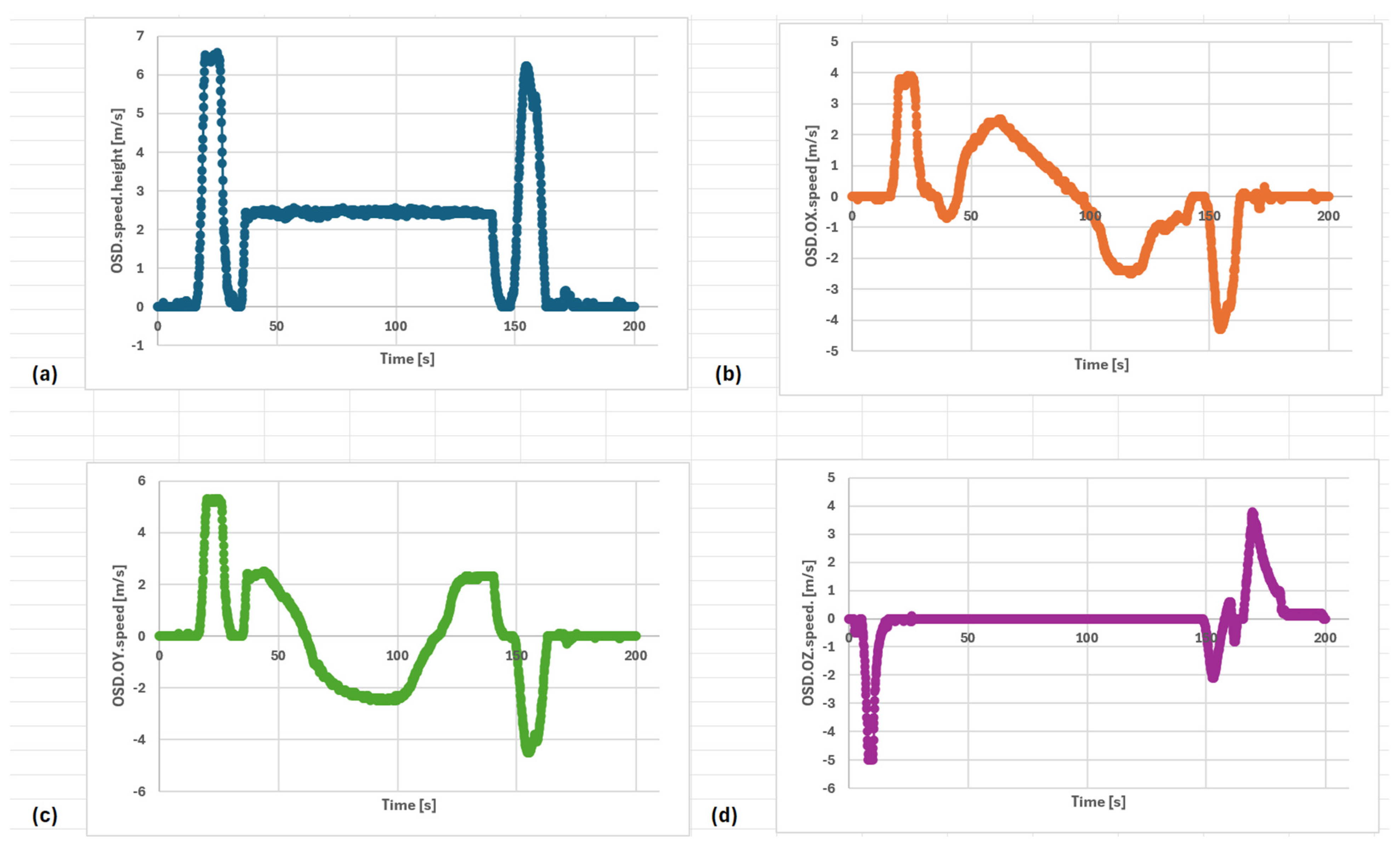 Agriculture 14 01930 g020