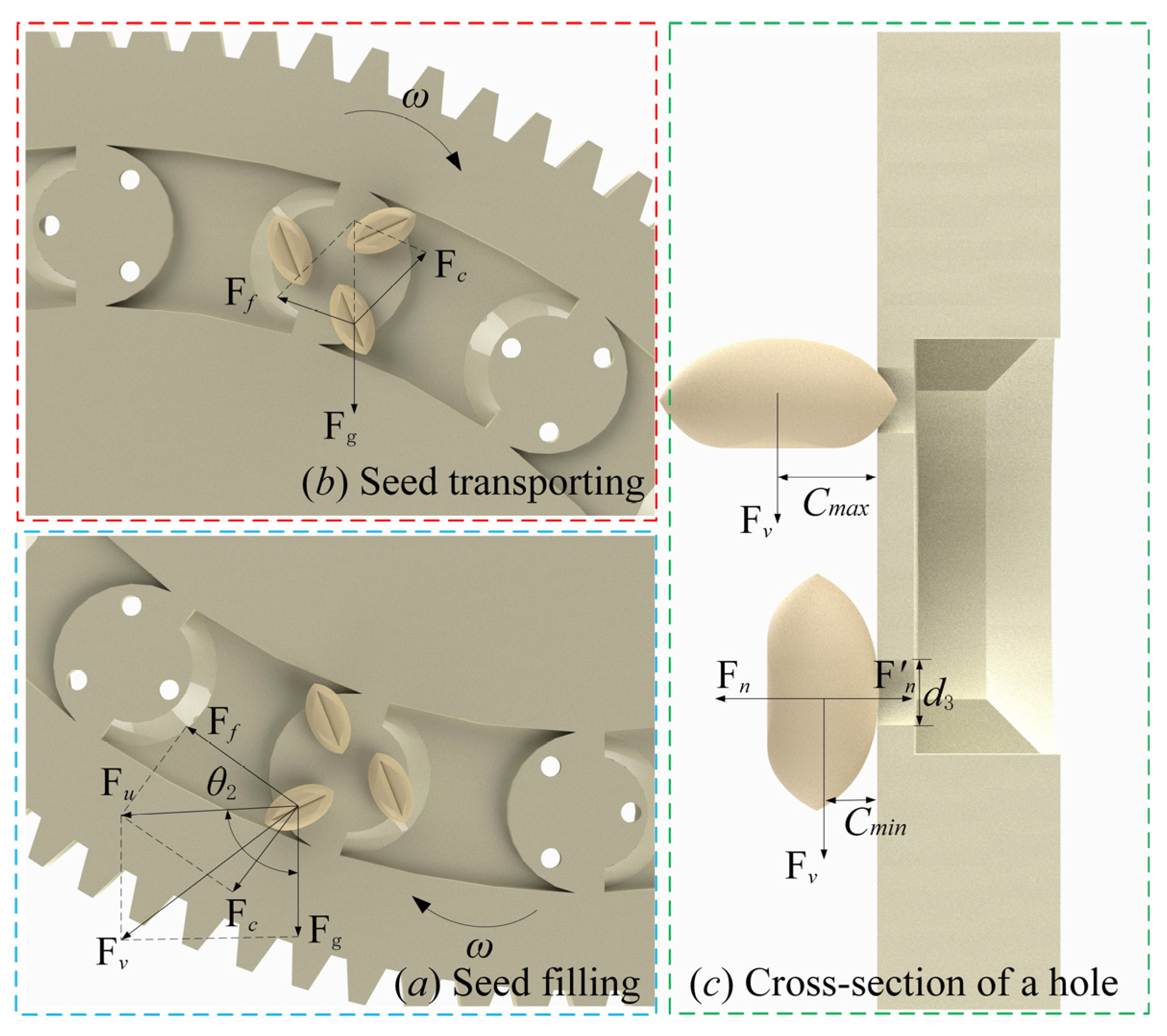 Agriculture 14 01931 g004 Agriculture 14 01931 g004