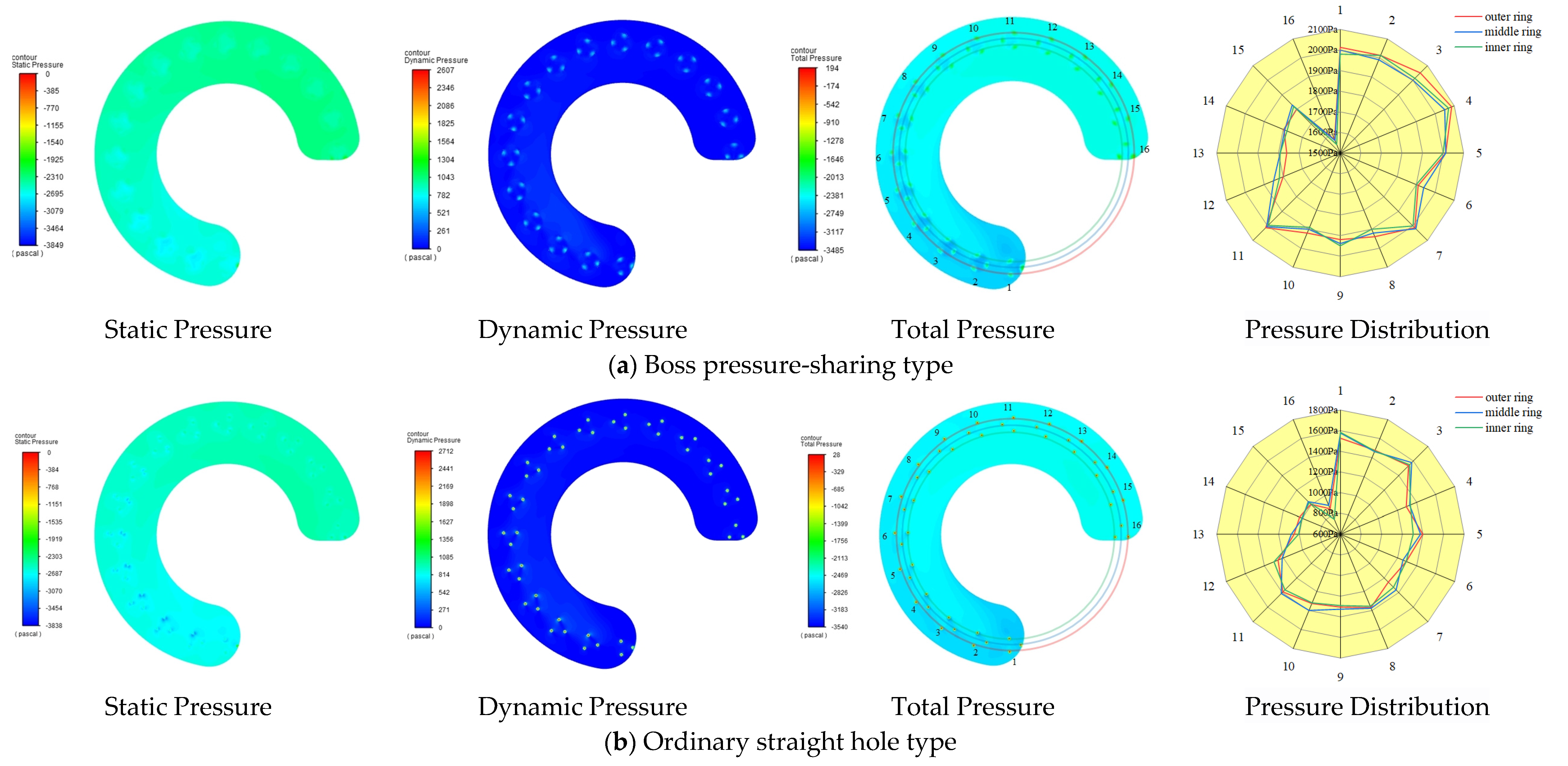 Agriculture 14 01931 g007a Agriculture 14 01931 g007a