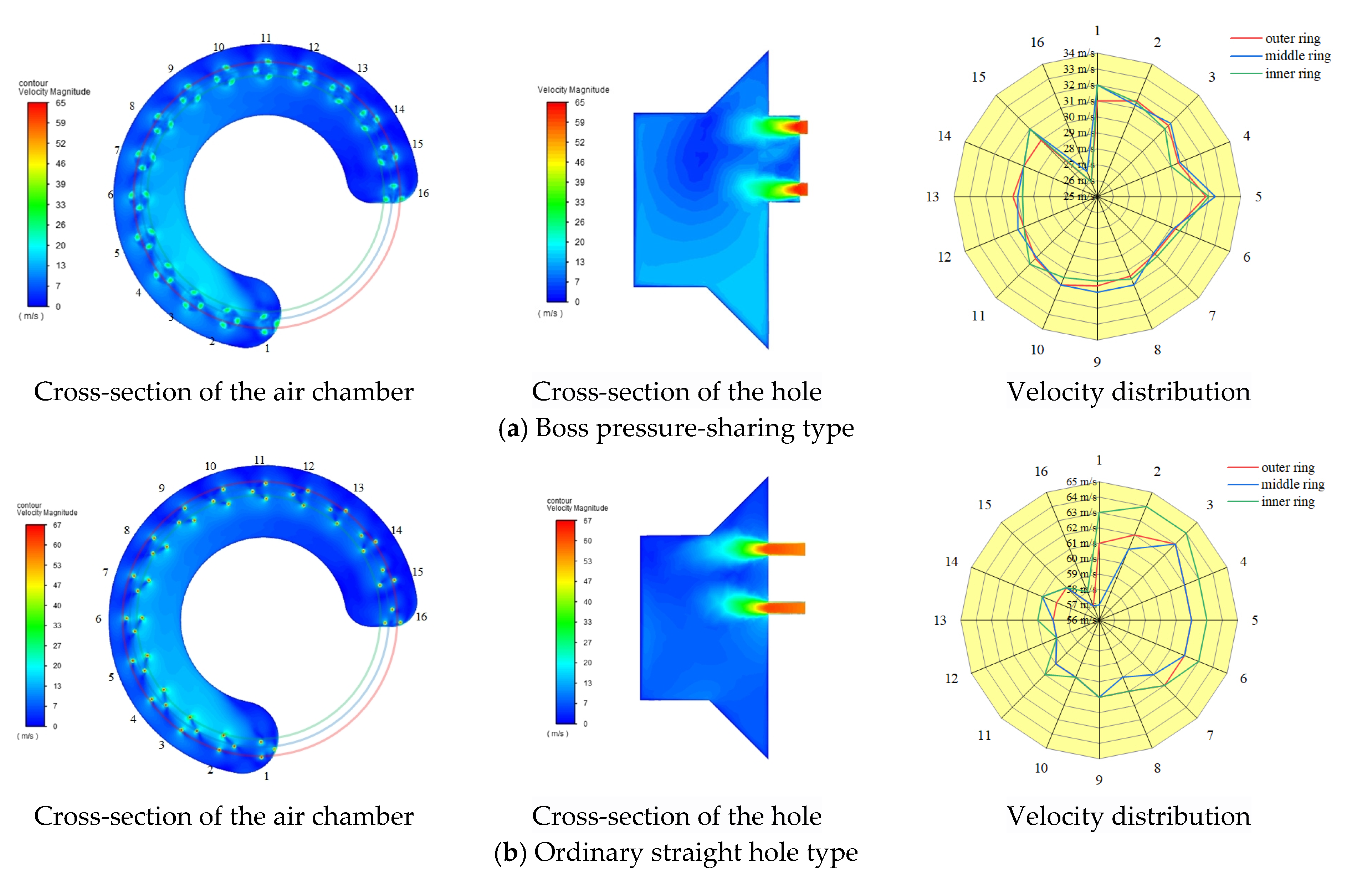 Agriculture 14 01931 g008a Agriculture 14 01931 g008a