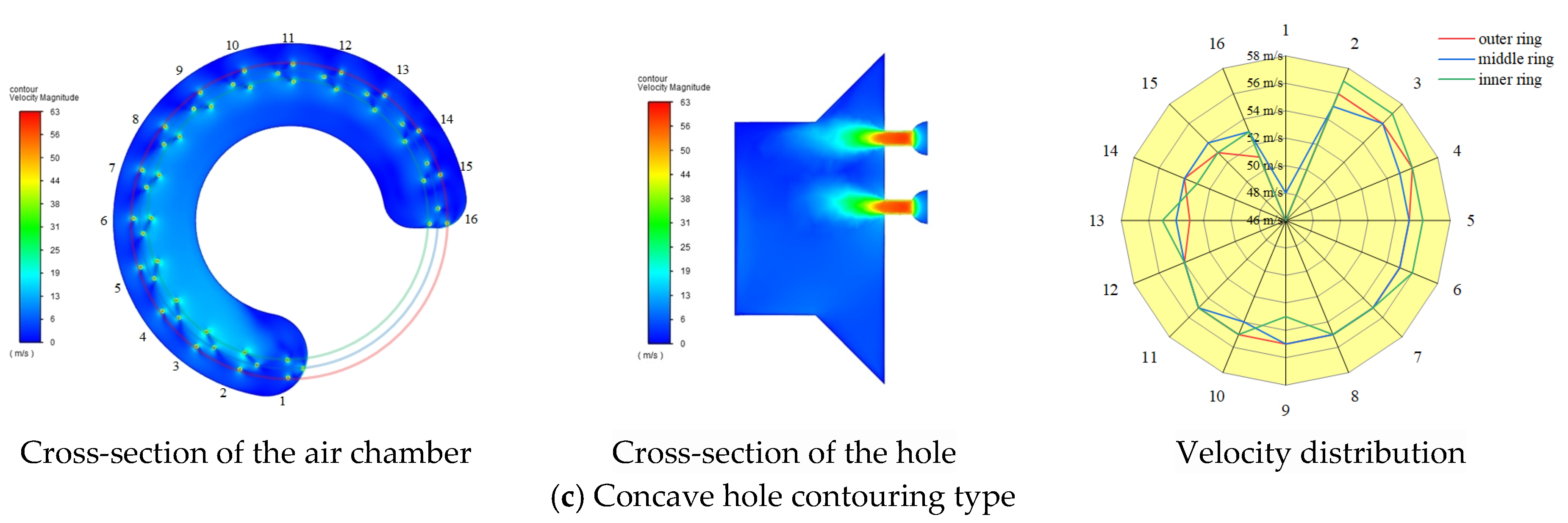 Agriculture 14 01931 g008b Agriculture 14 01931 g008b