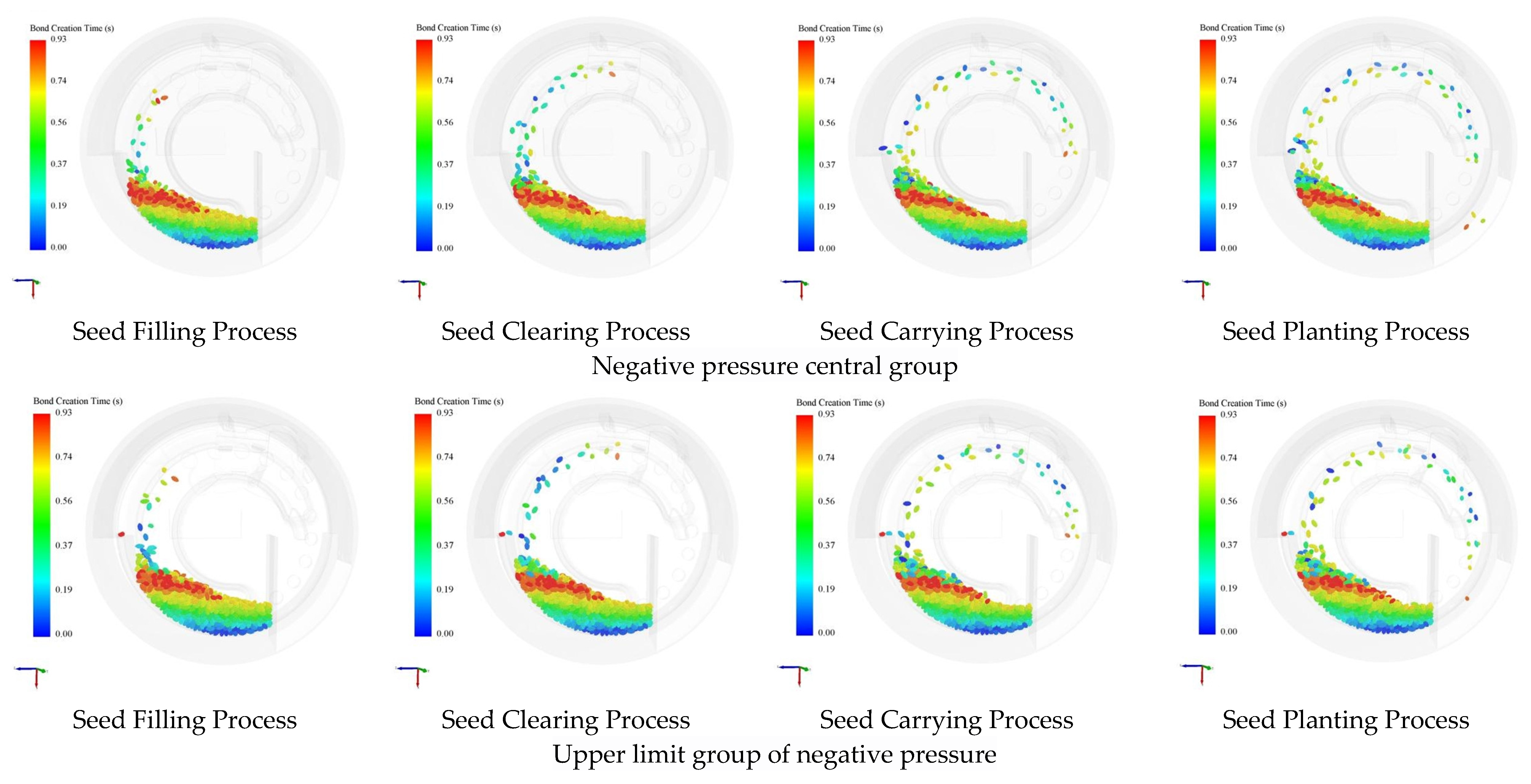 Agriculture 14 01931 g009a Agriculture 14 01931 g009a