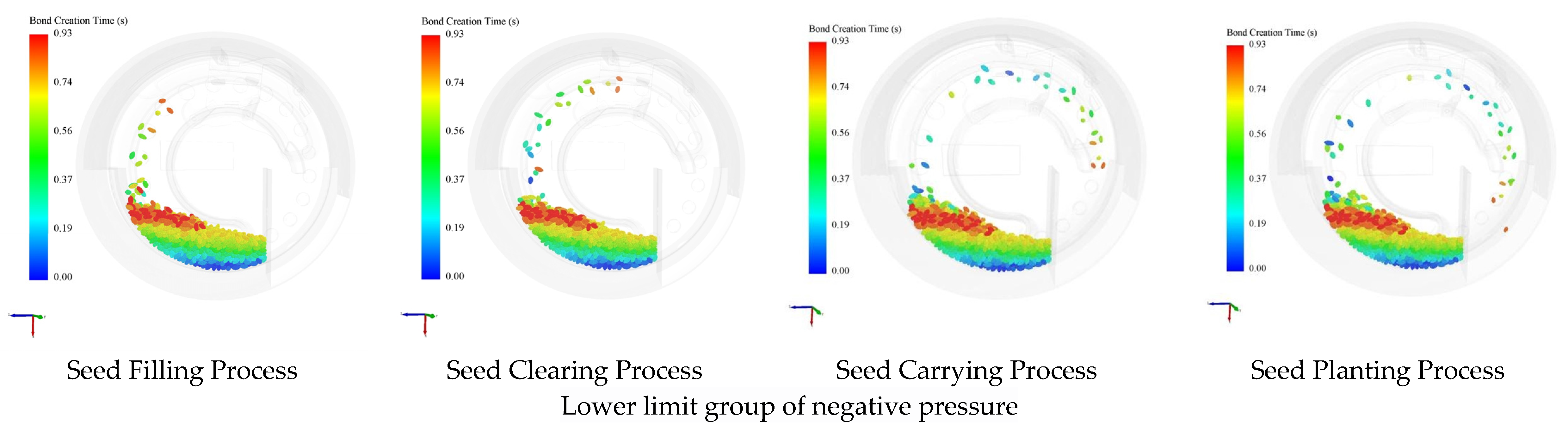 Agriculture 14 01931 g009b Agriculture 14 01931 g009b