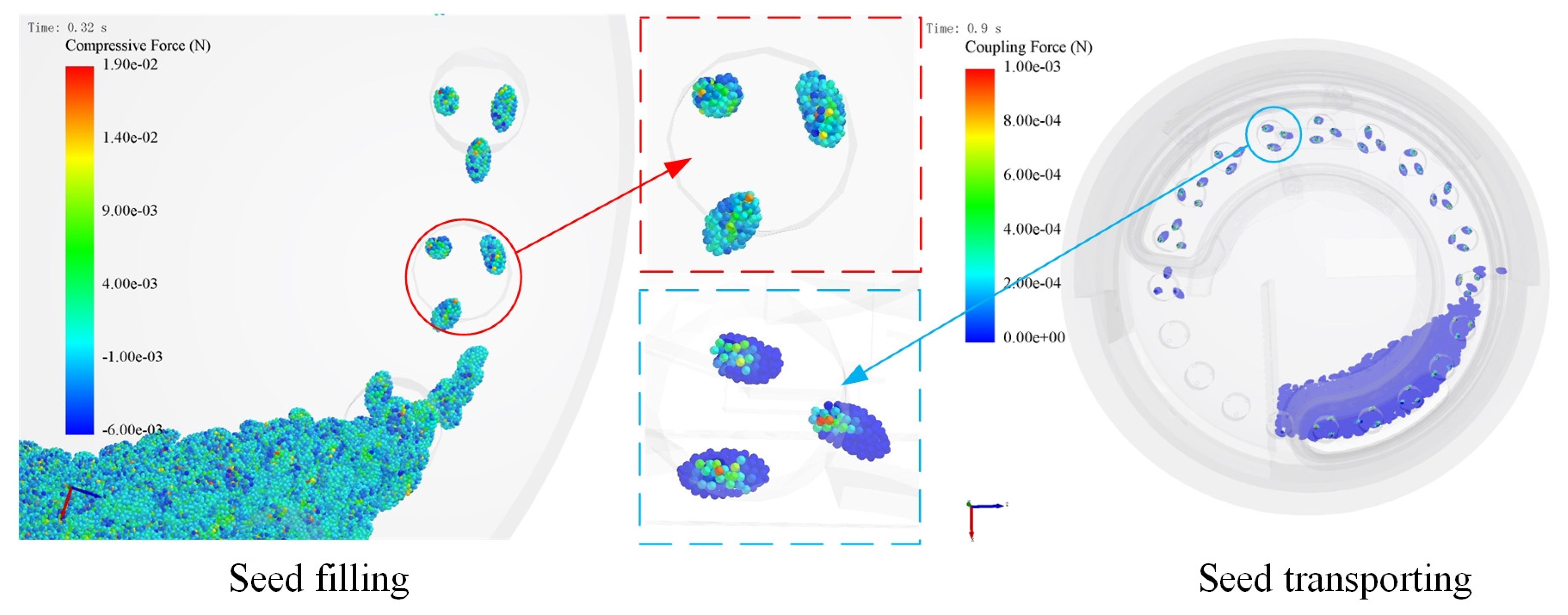 Agriculture 14 01931 g010 Agriculture 14 01931 g010