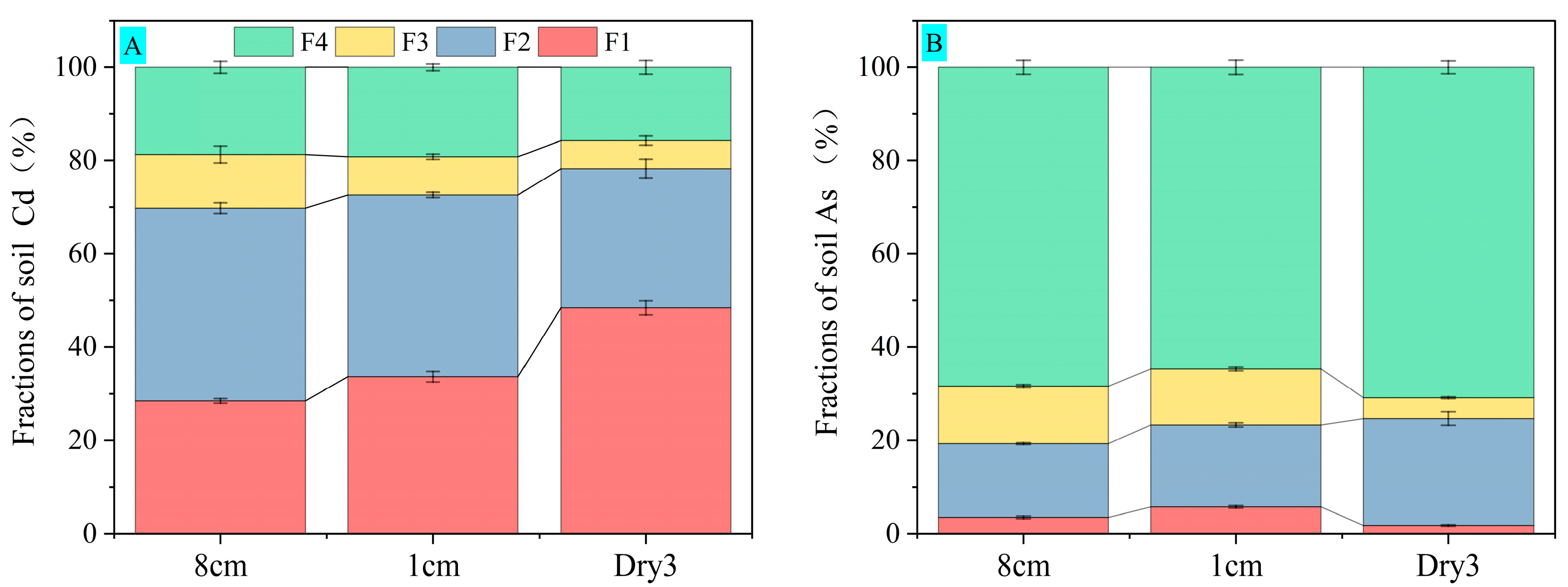Agriculture 14 01933 g003