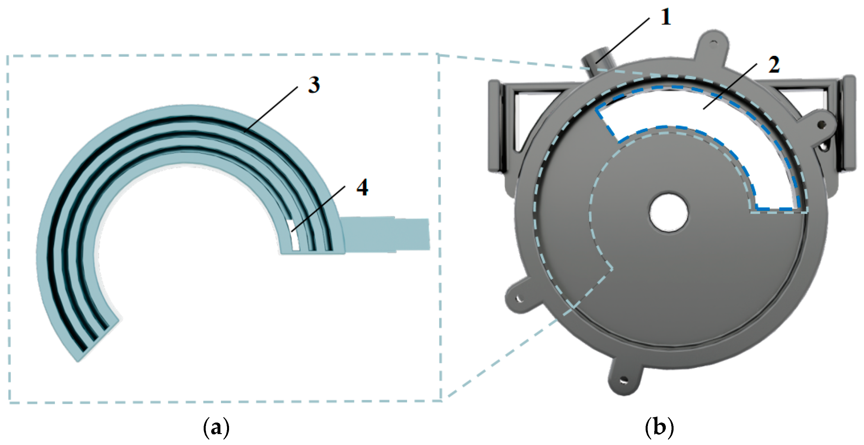 Agriculture 14 01934 g004