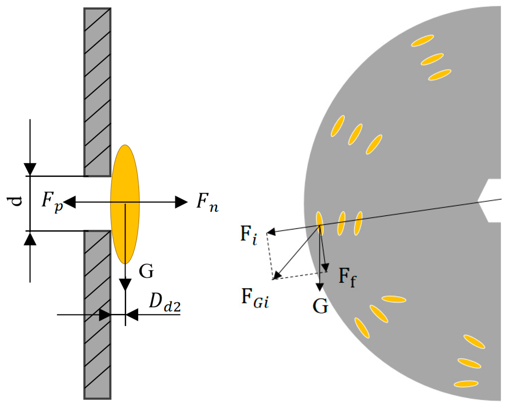 Agriculture 14 01934 g005