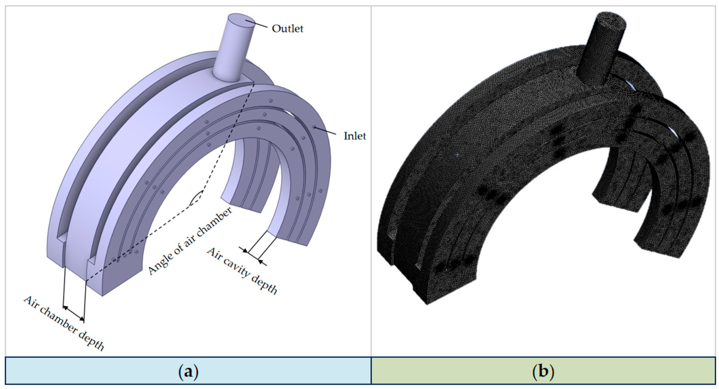 Agriculture 14 01934 g006