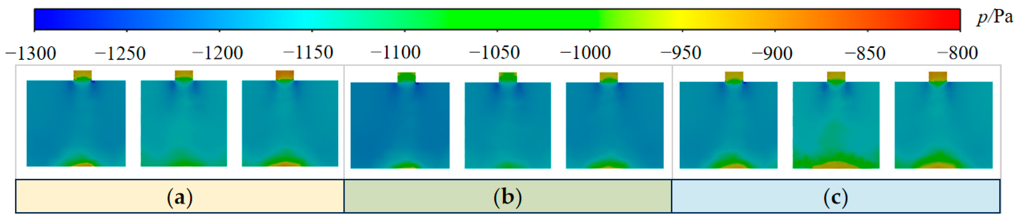 Agriculture 14 01934 g017