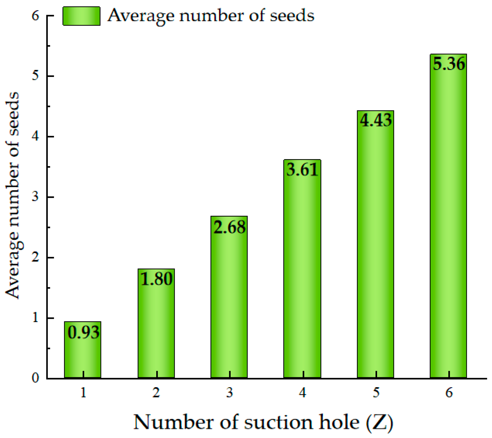 Agriculture 14 01934 g019