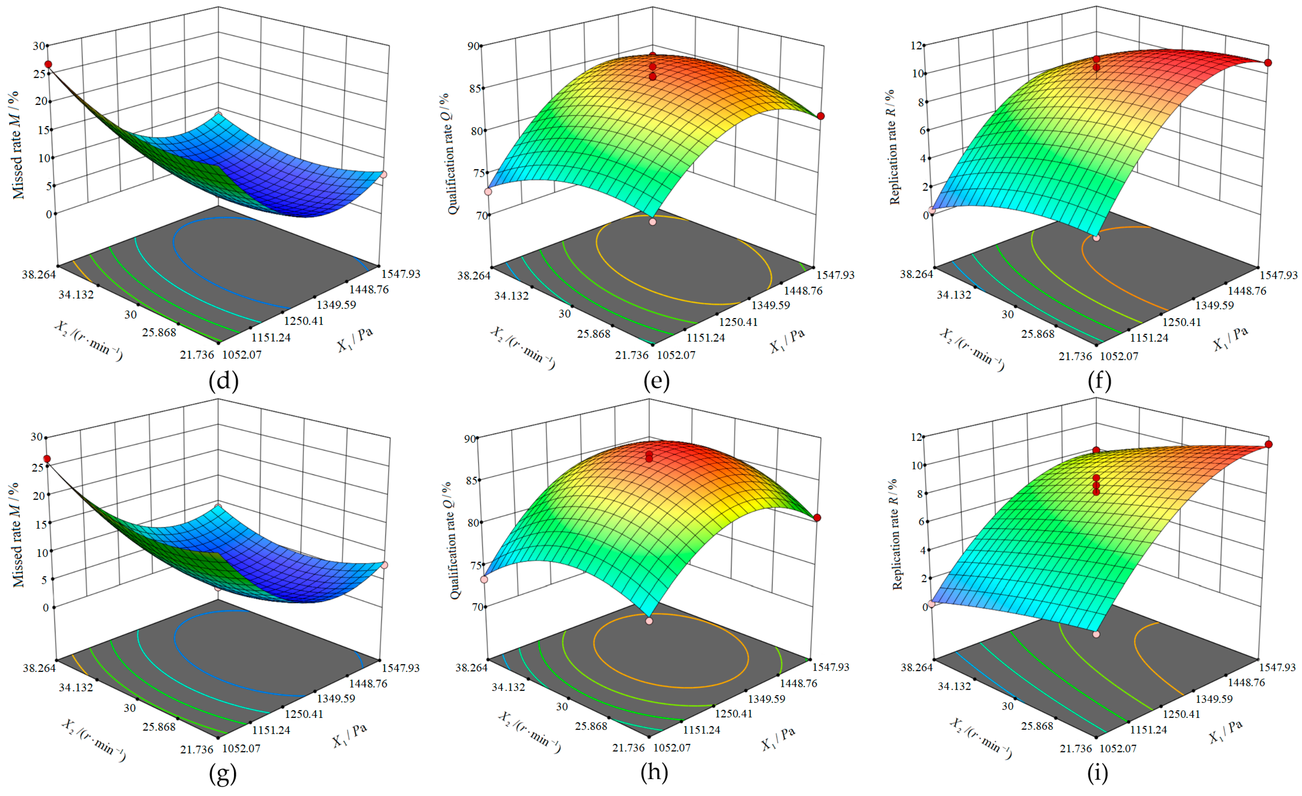 Agriculture 14 01934 g020b