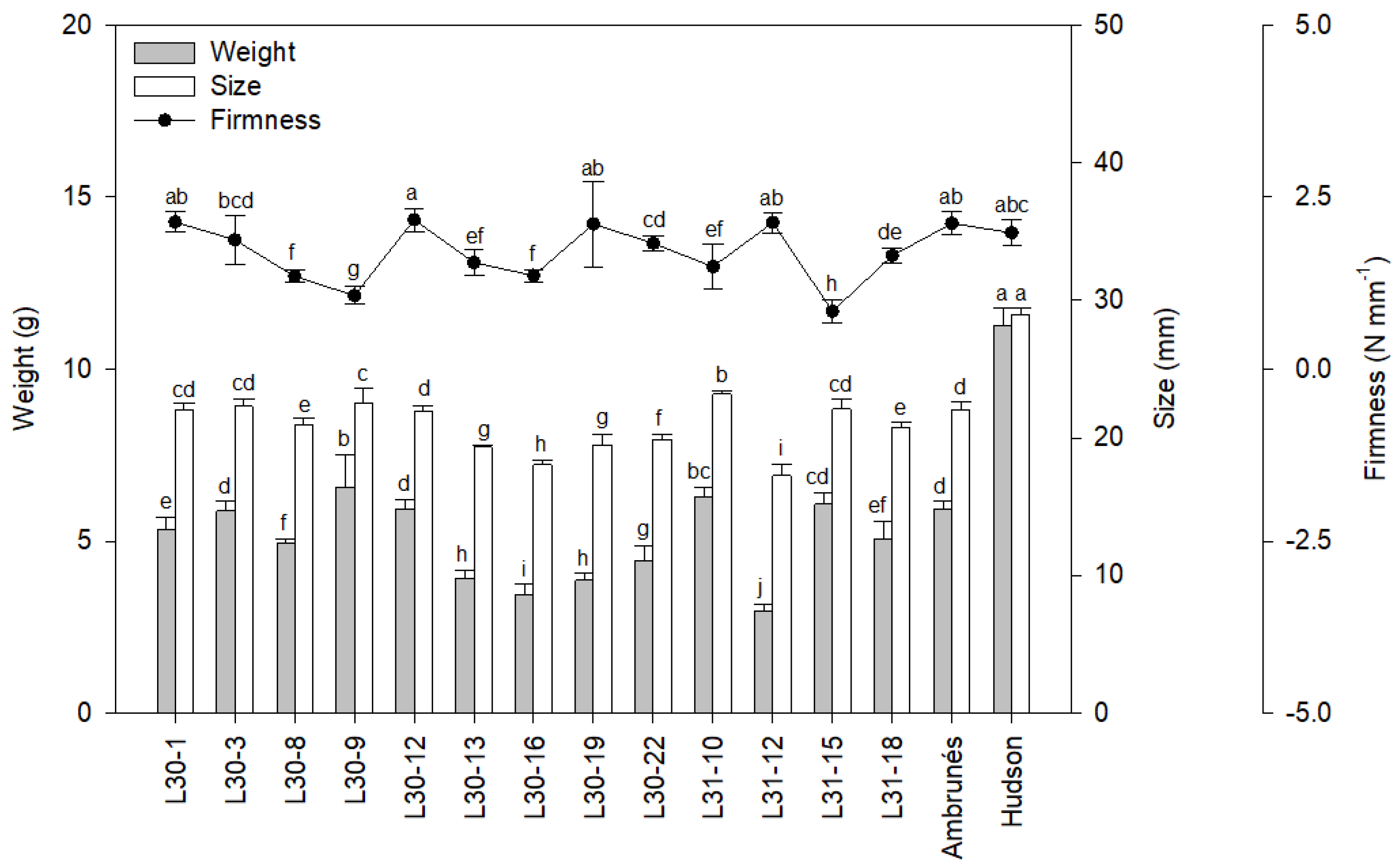 Agriculture 14 01938 g001