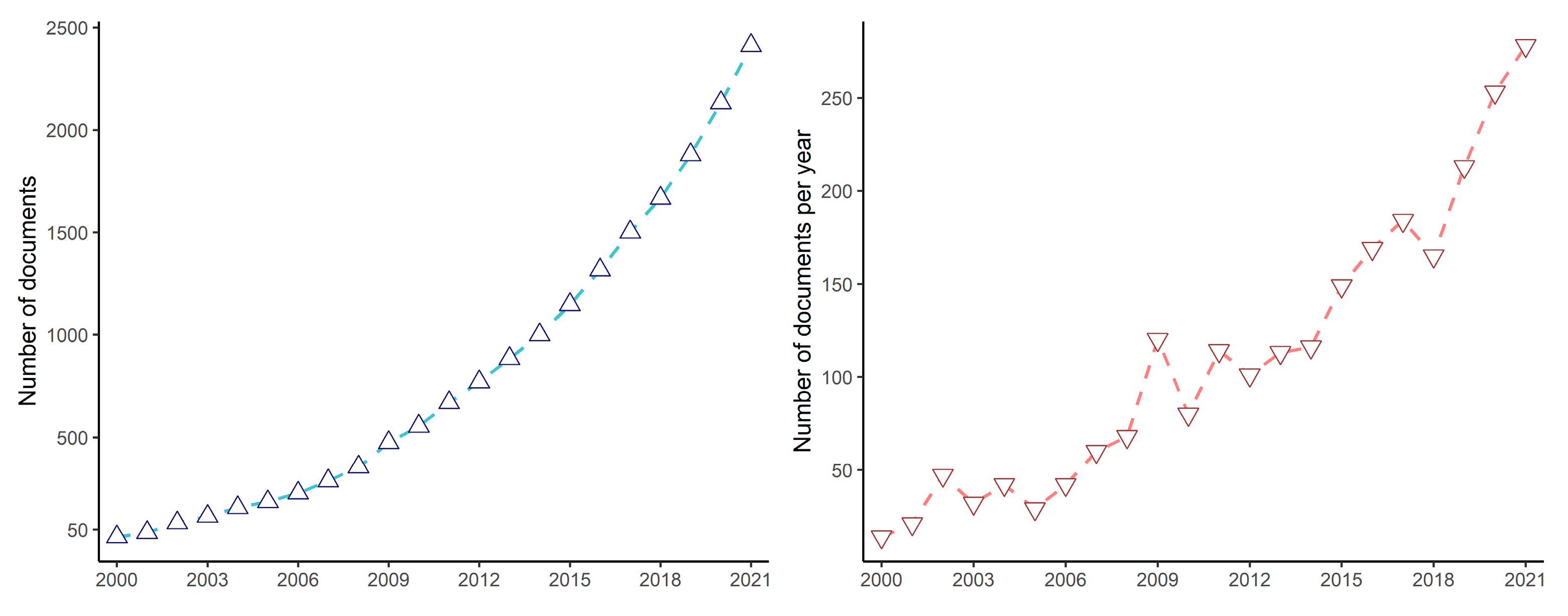 Agriculture 14 01944 g001 Agriculture 14 01944 g001