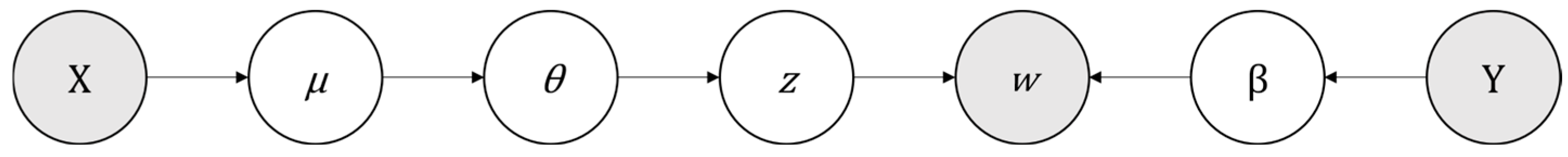 Agriculture 14 01944 g002 Agriculture 14 01944 g002