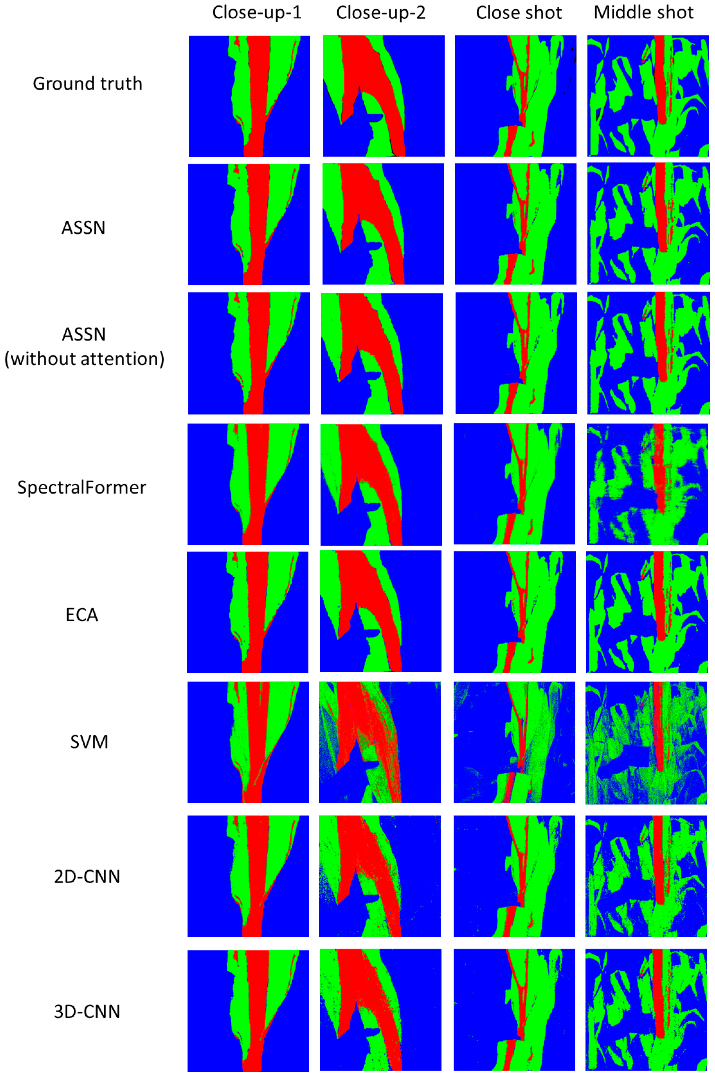 Agriculture 14 01951 g007