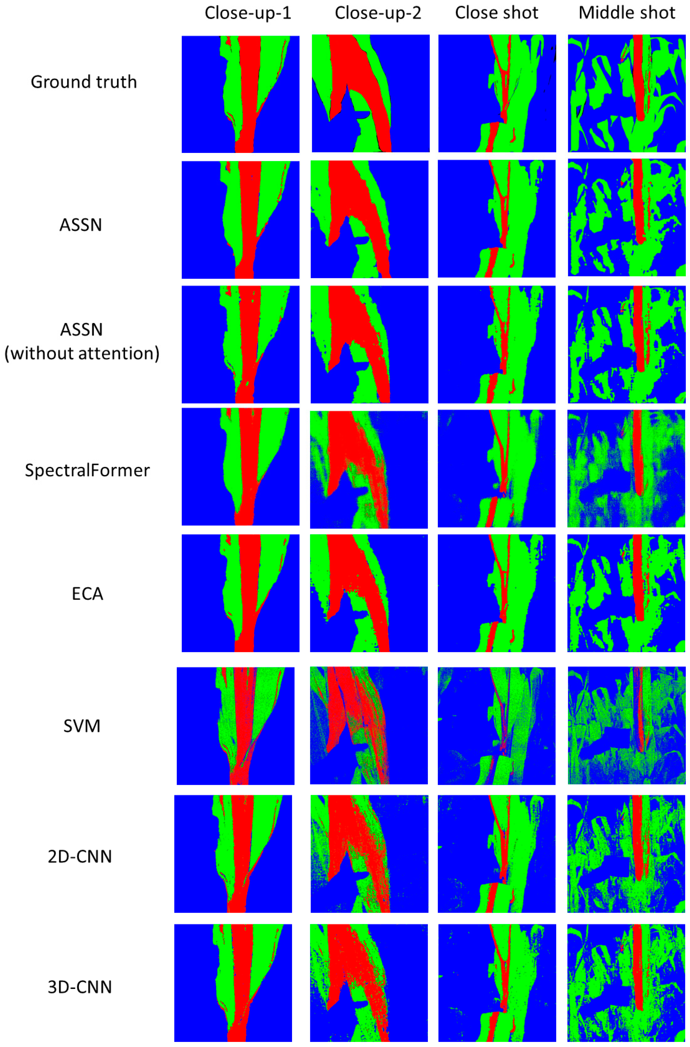 Agriculture 14 01951 g009