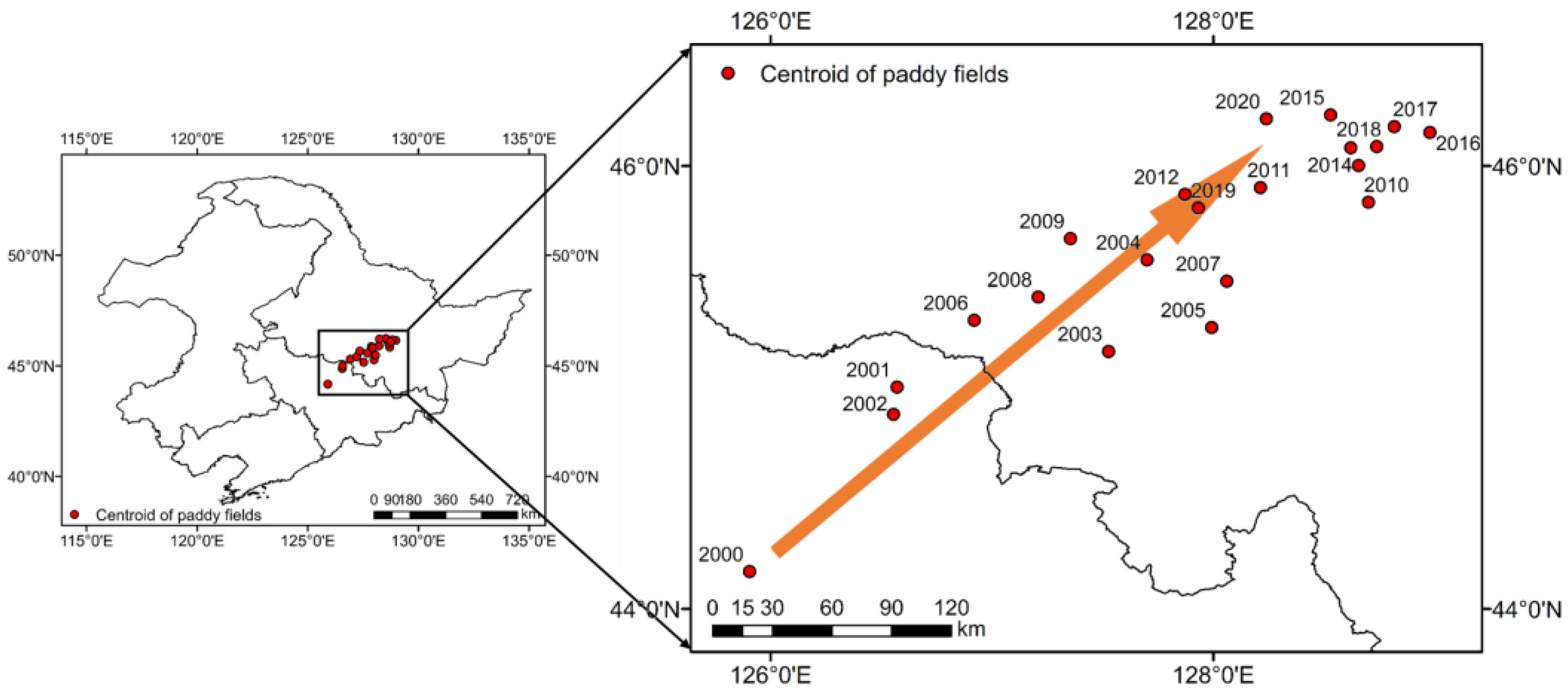 Agriculture 14 01956 g005