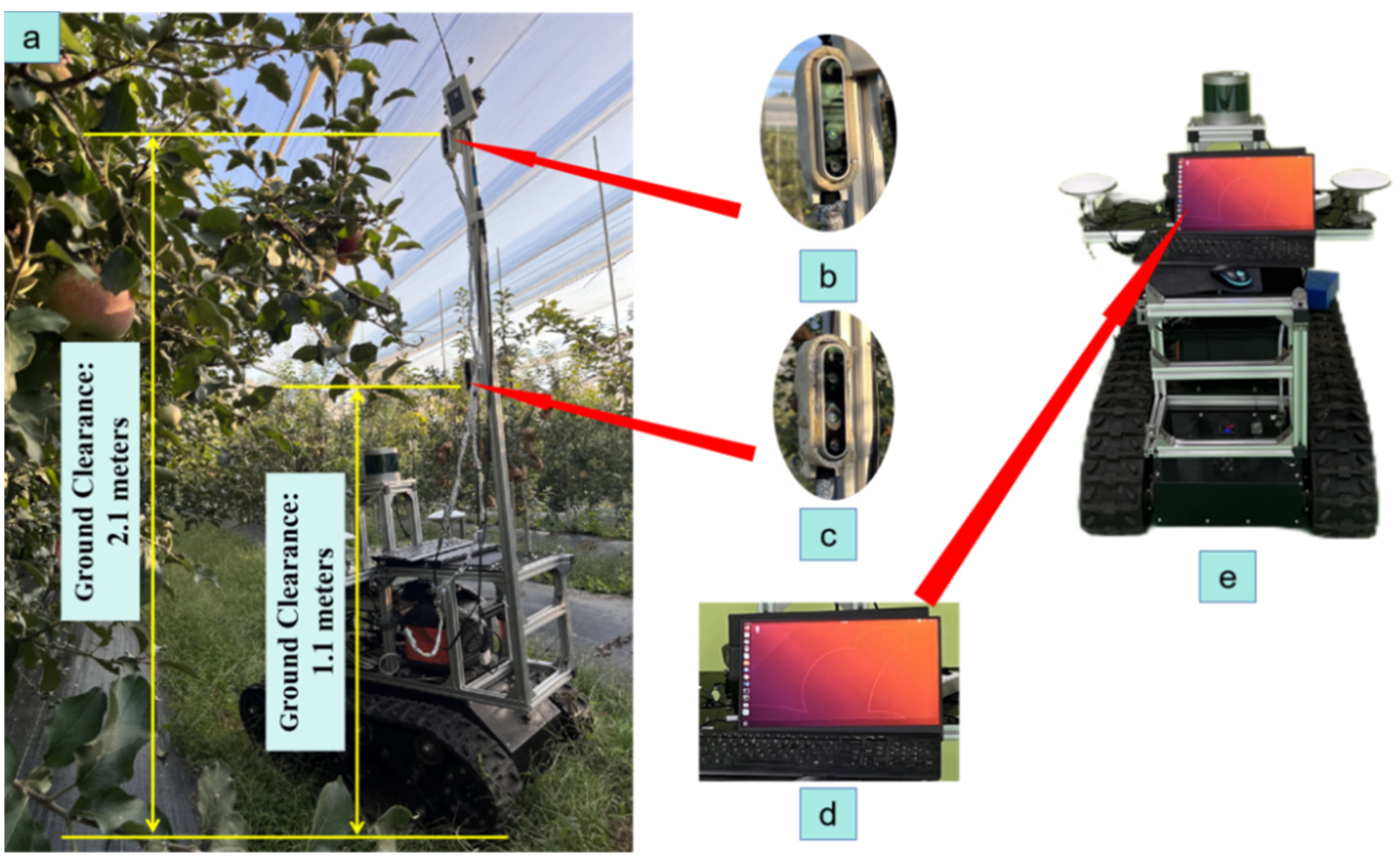 Agriculture 14 01958 g002