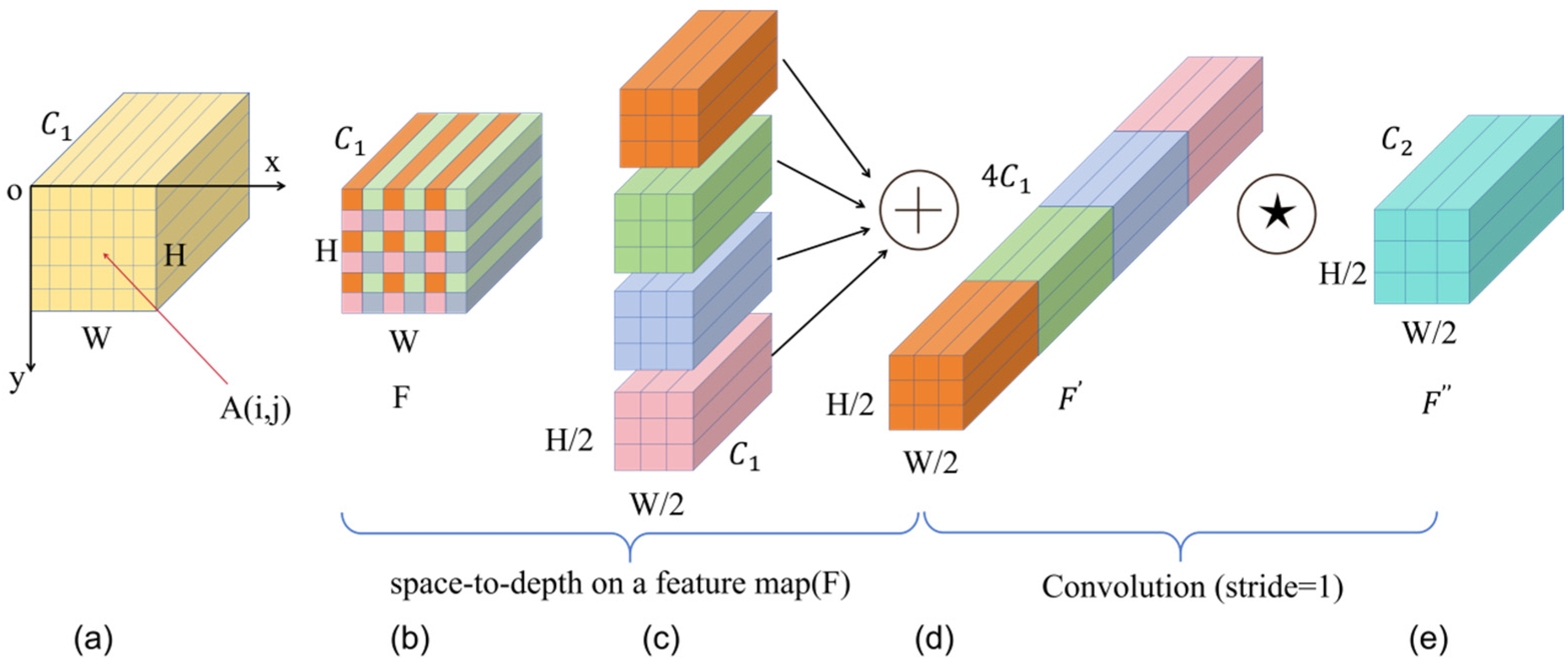 Agriculture 14 01958 g007