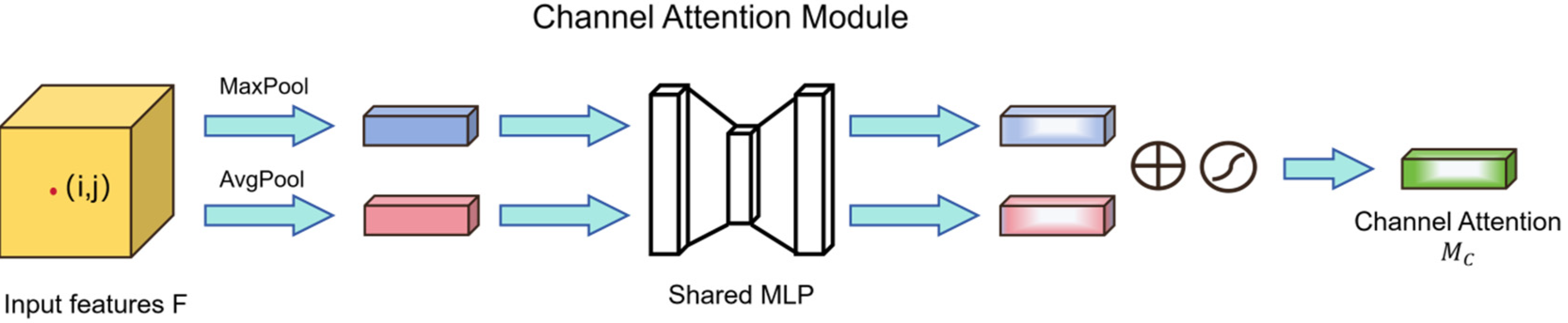 Agriculture 14 01958 g009