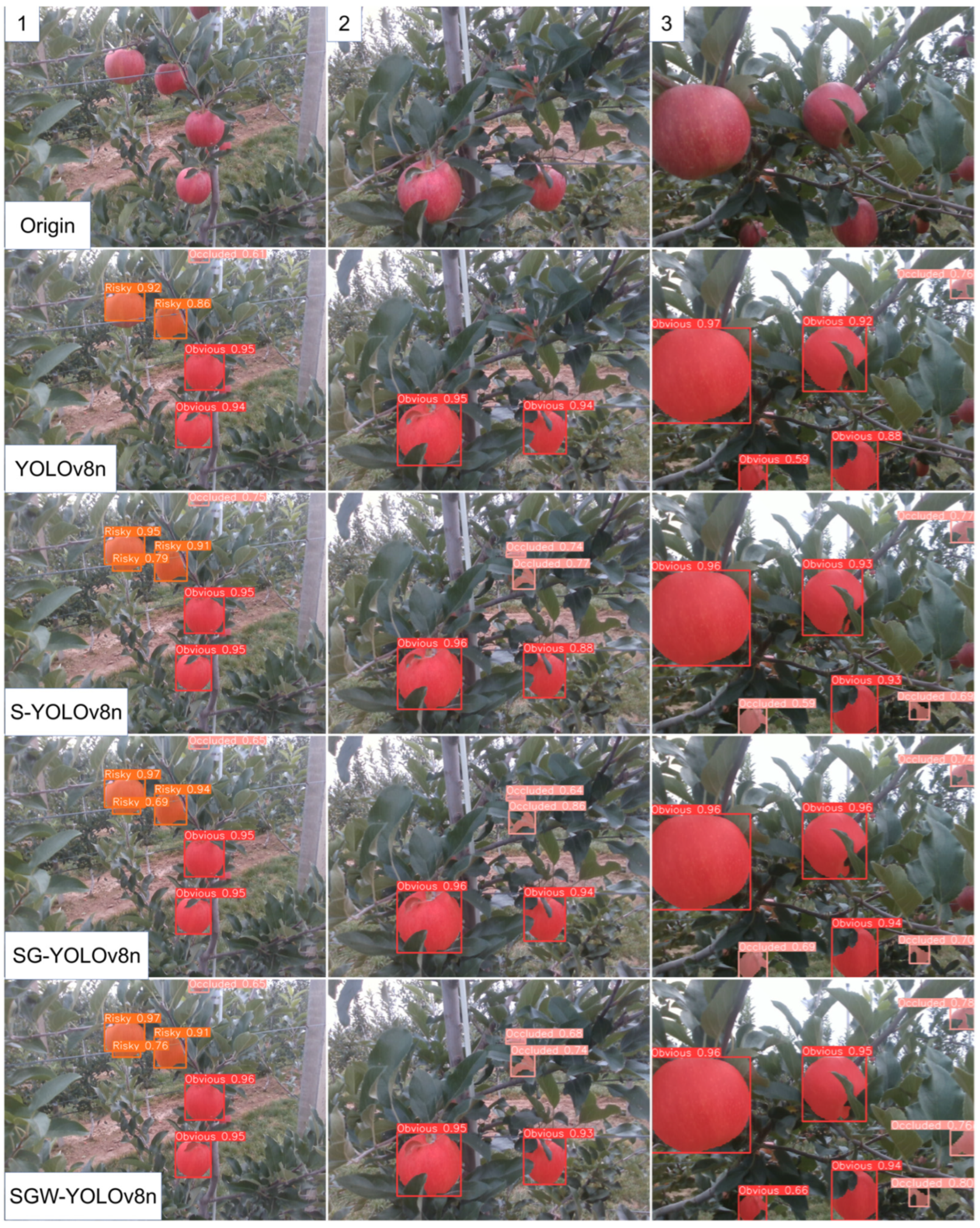 Agriculture 14 01958 g014