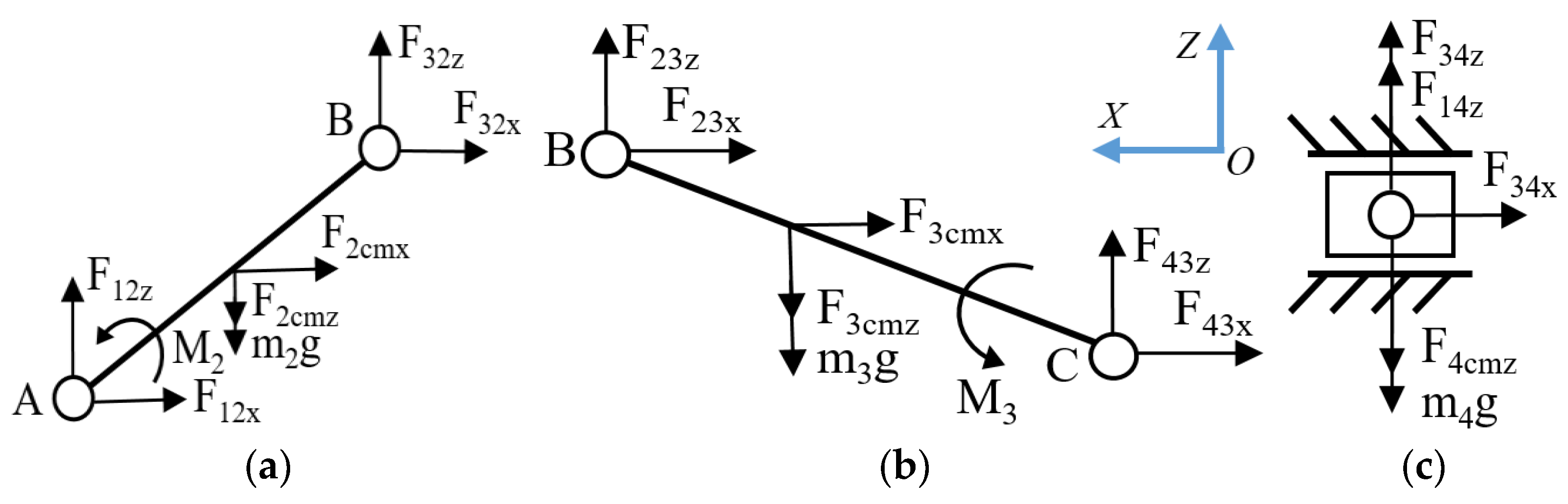 Agriculture 14 01960 g006