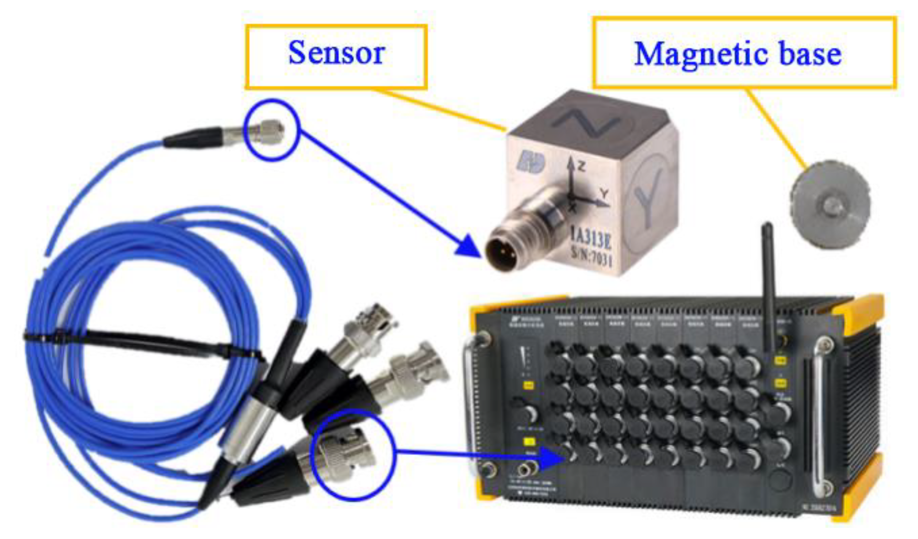 Agriculture 14 01960 g007