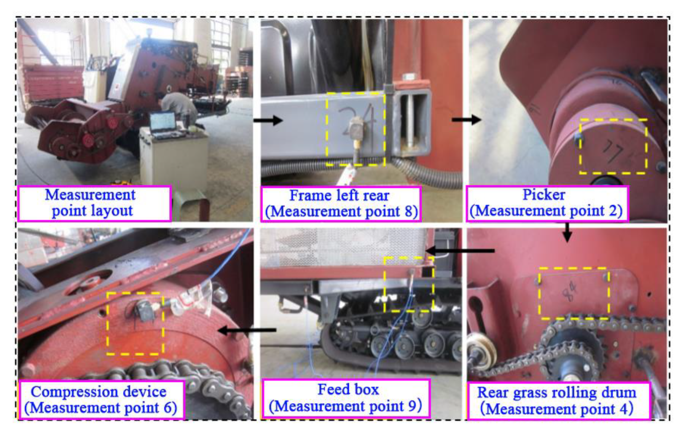 Agriculture 14 01960 g010