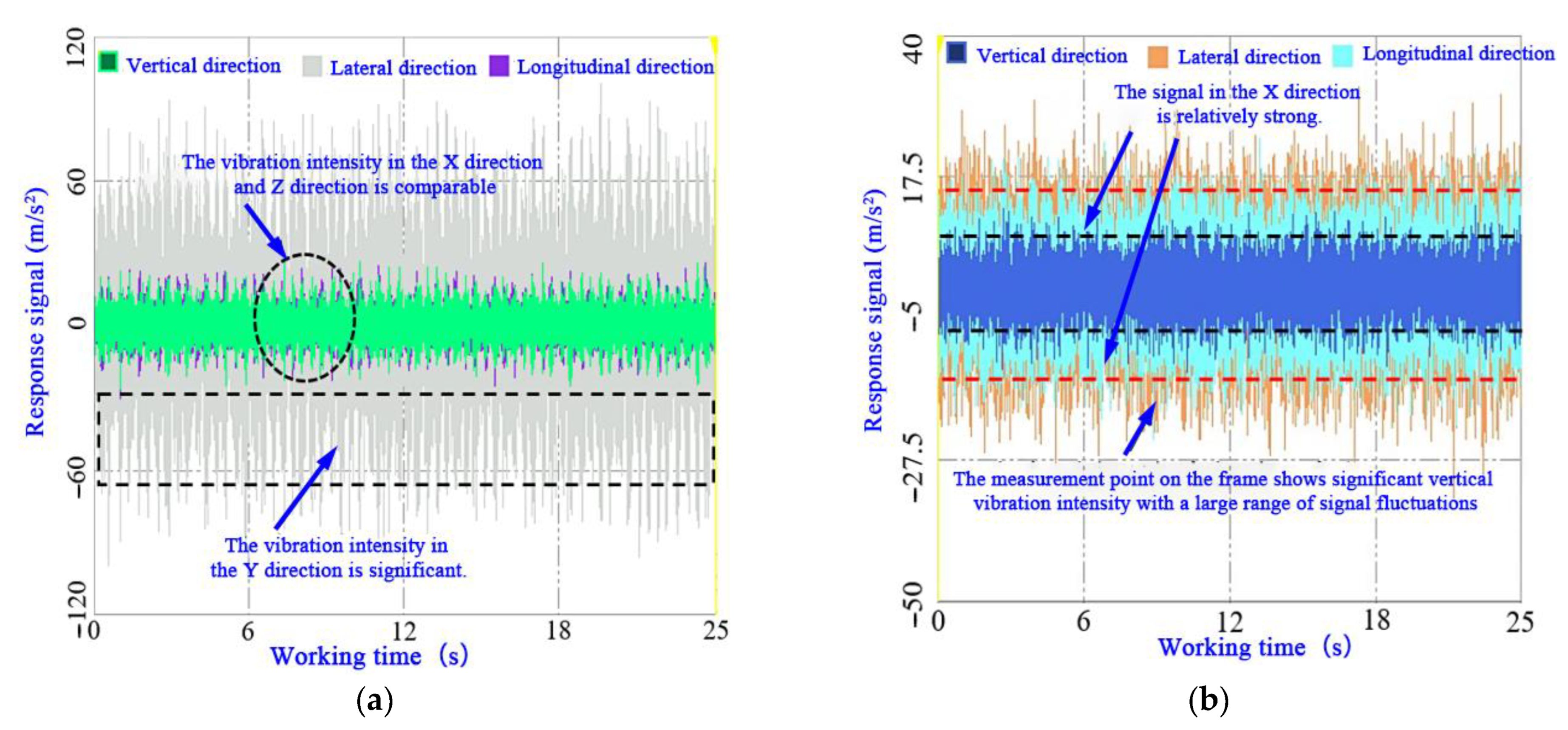 Agriculture 14 01960 g014