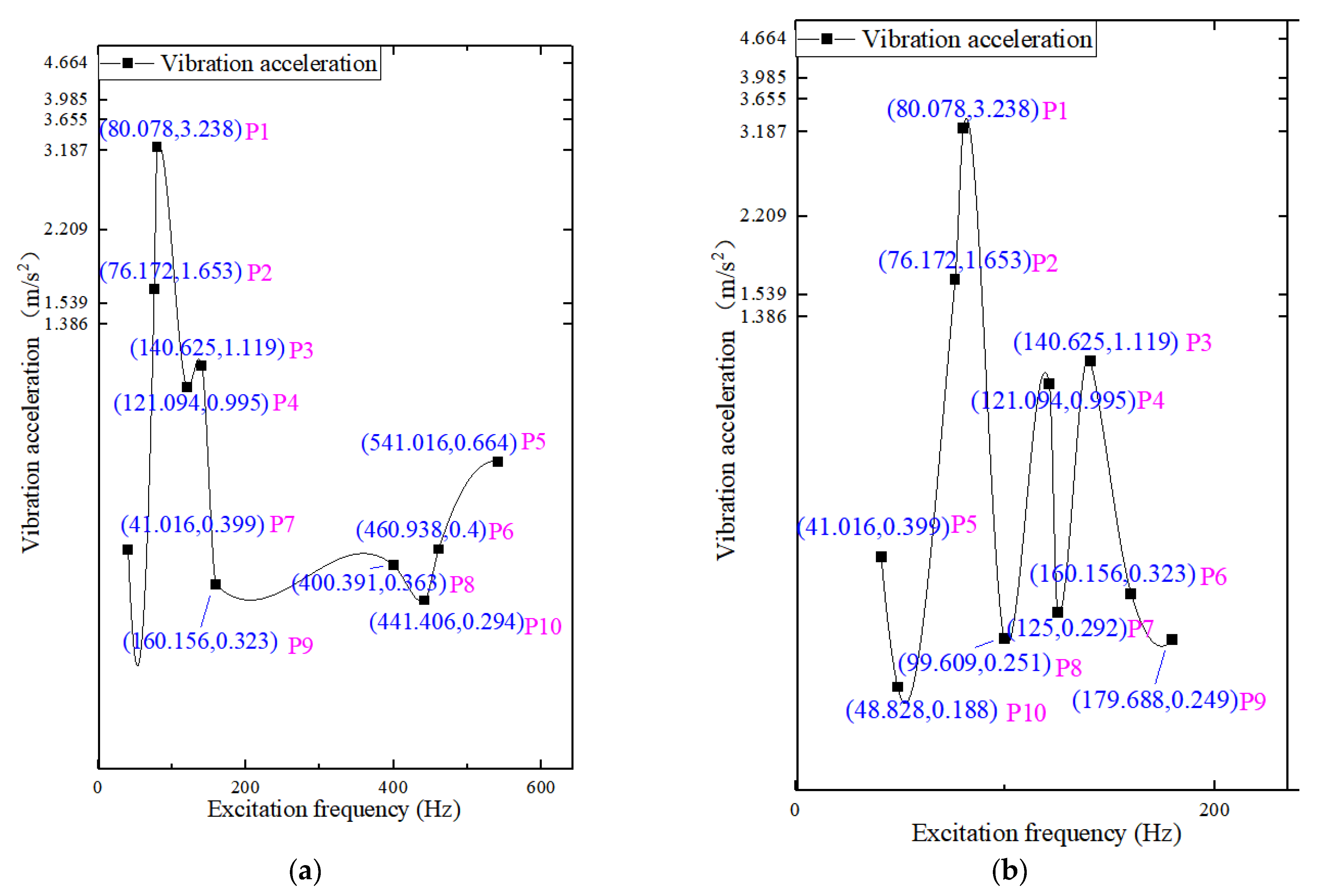 Agriculture 14 01960 g016