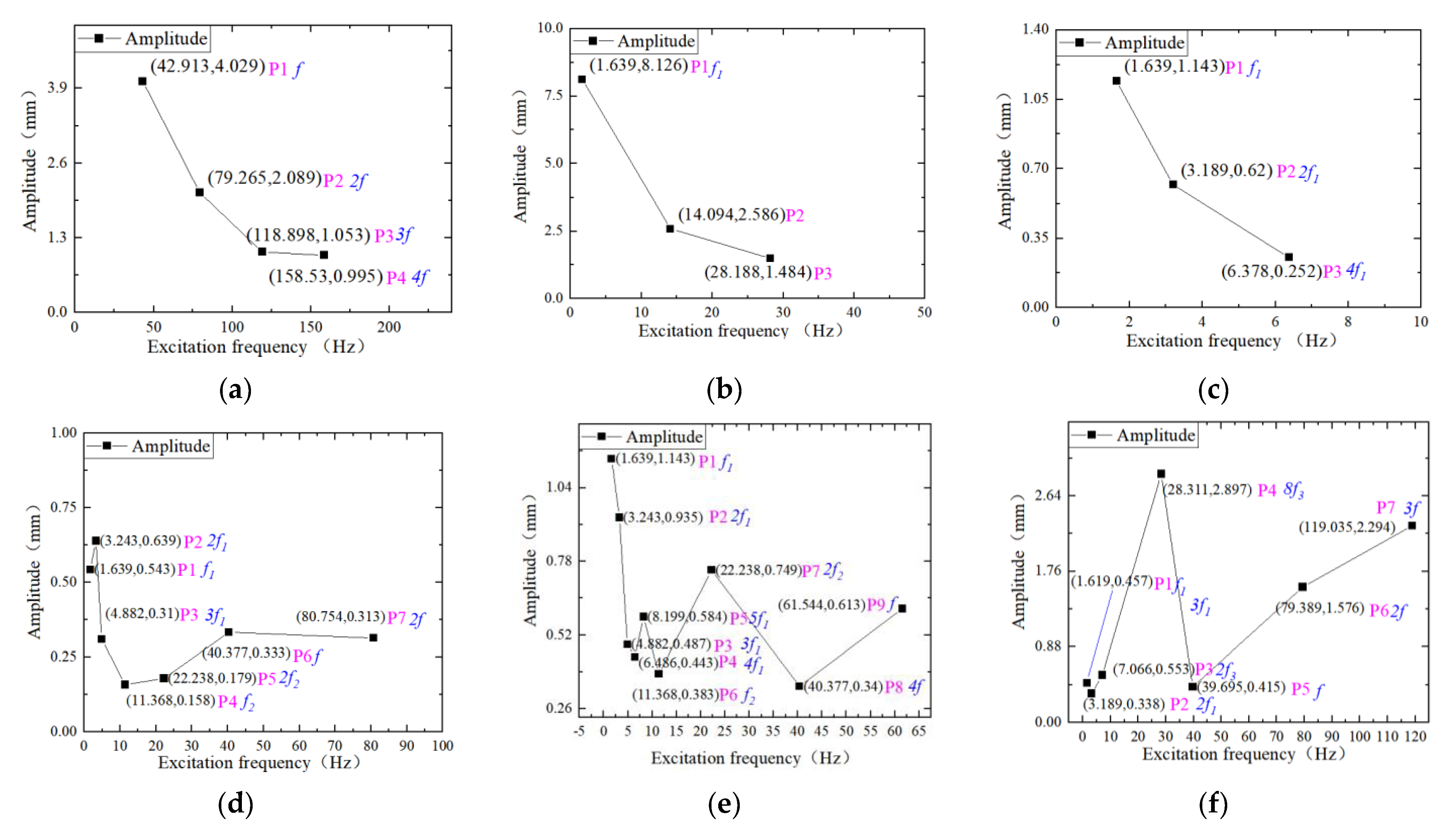 Agriculture 14 01960 g019