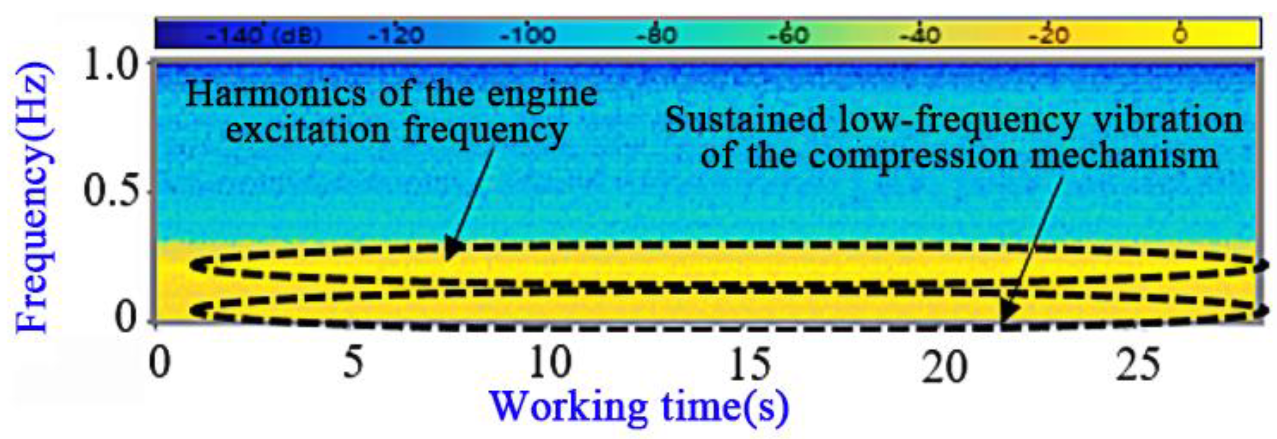 Agriculture 14 01960 g020