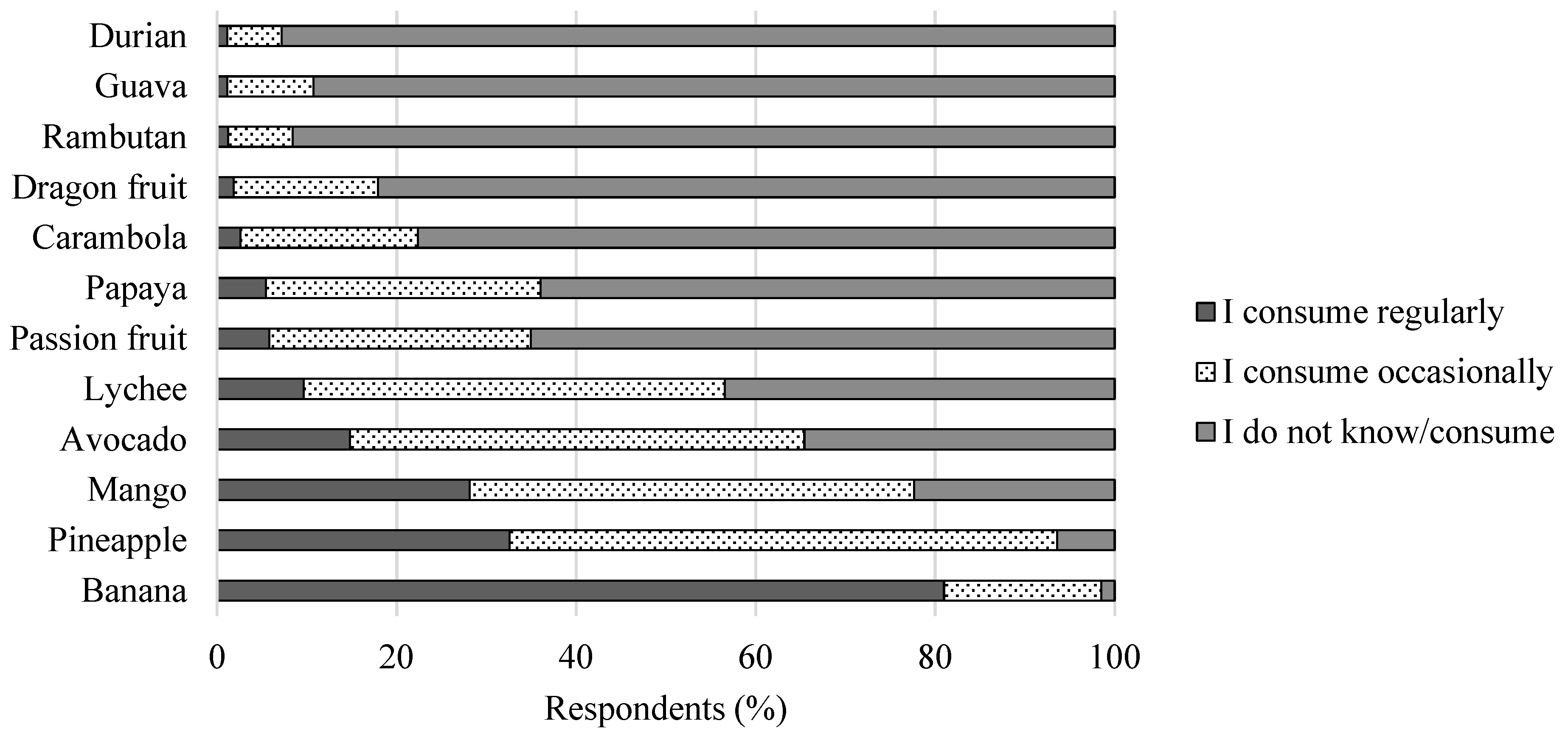 Agriculture 14 01962 g002