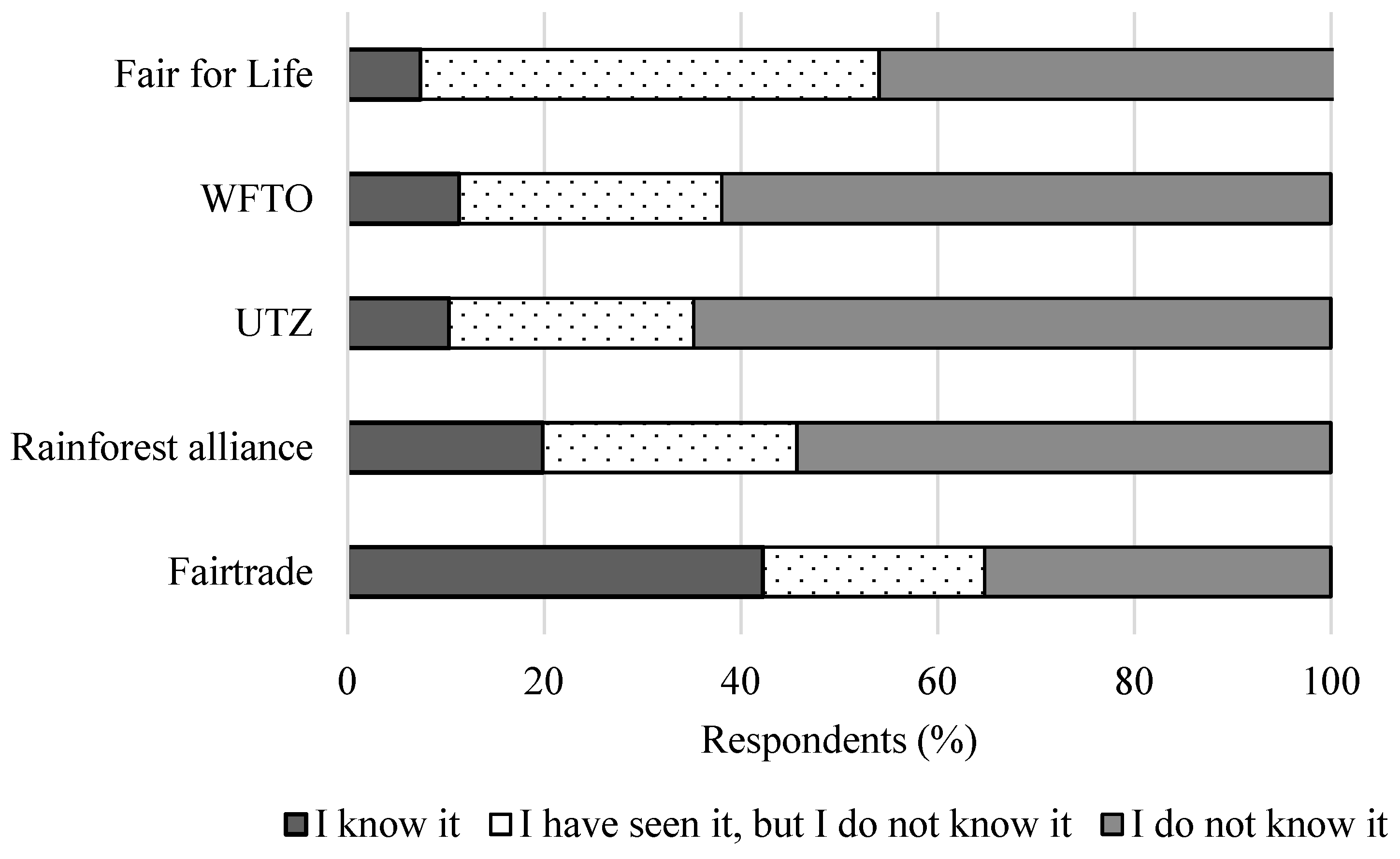 Agriculture 14 01962 g003