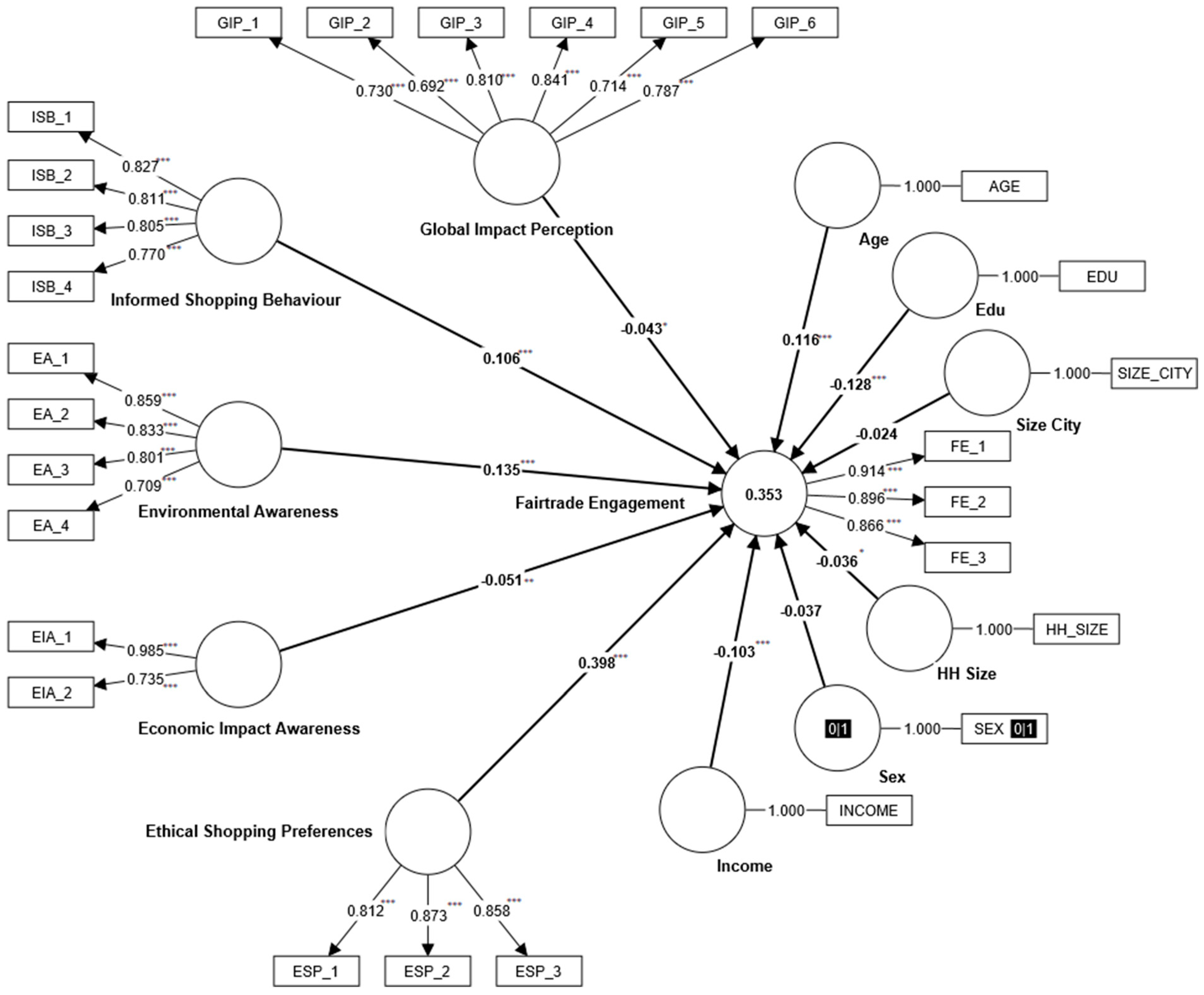 Agriculture 14 01962 g004