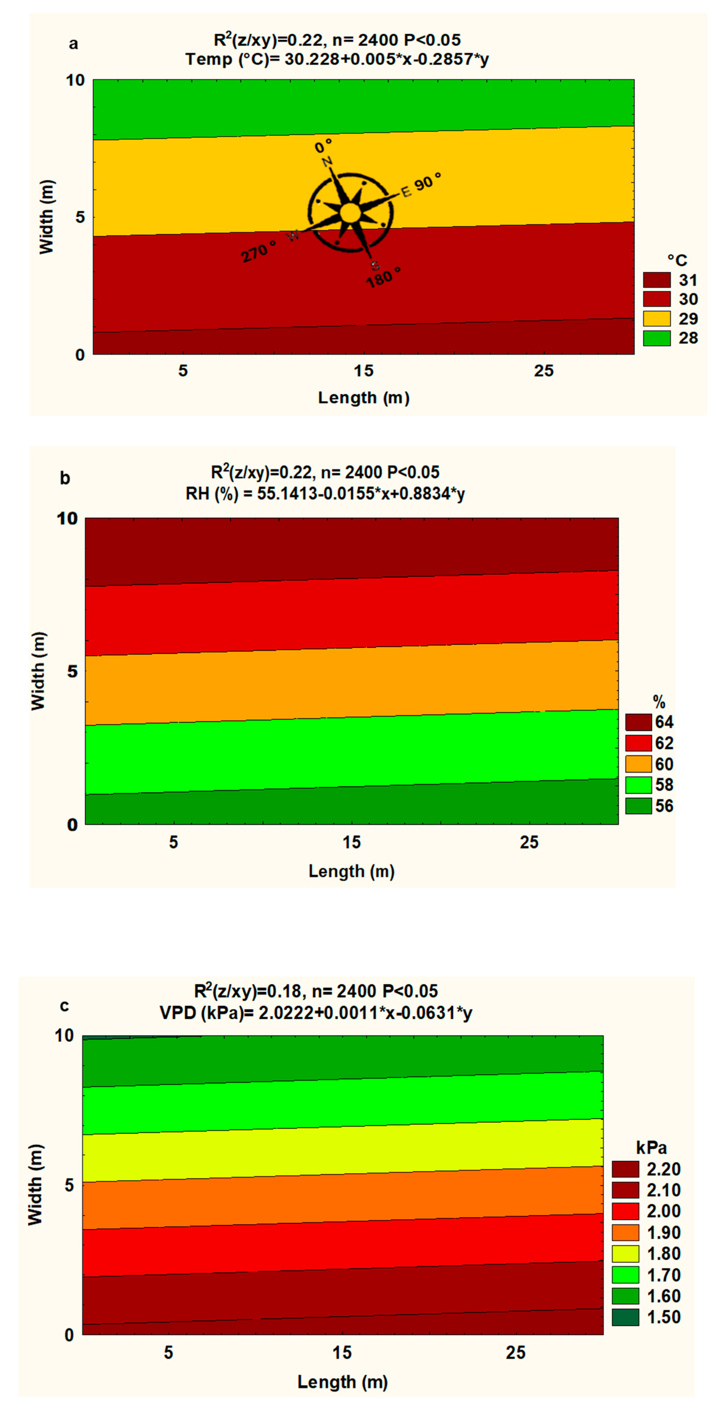 Agriculture 14 01972 g003