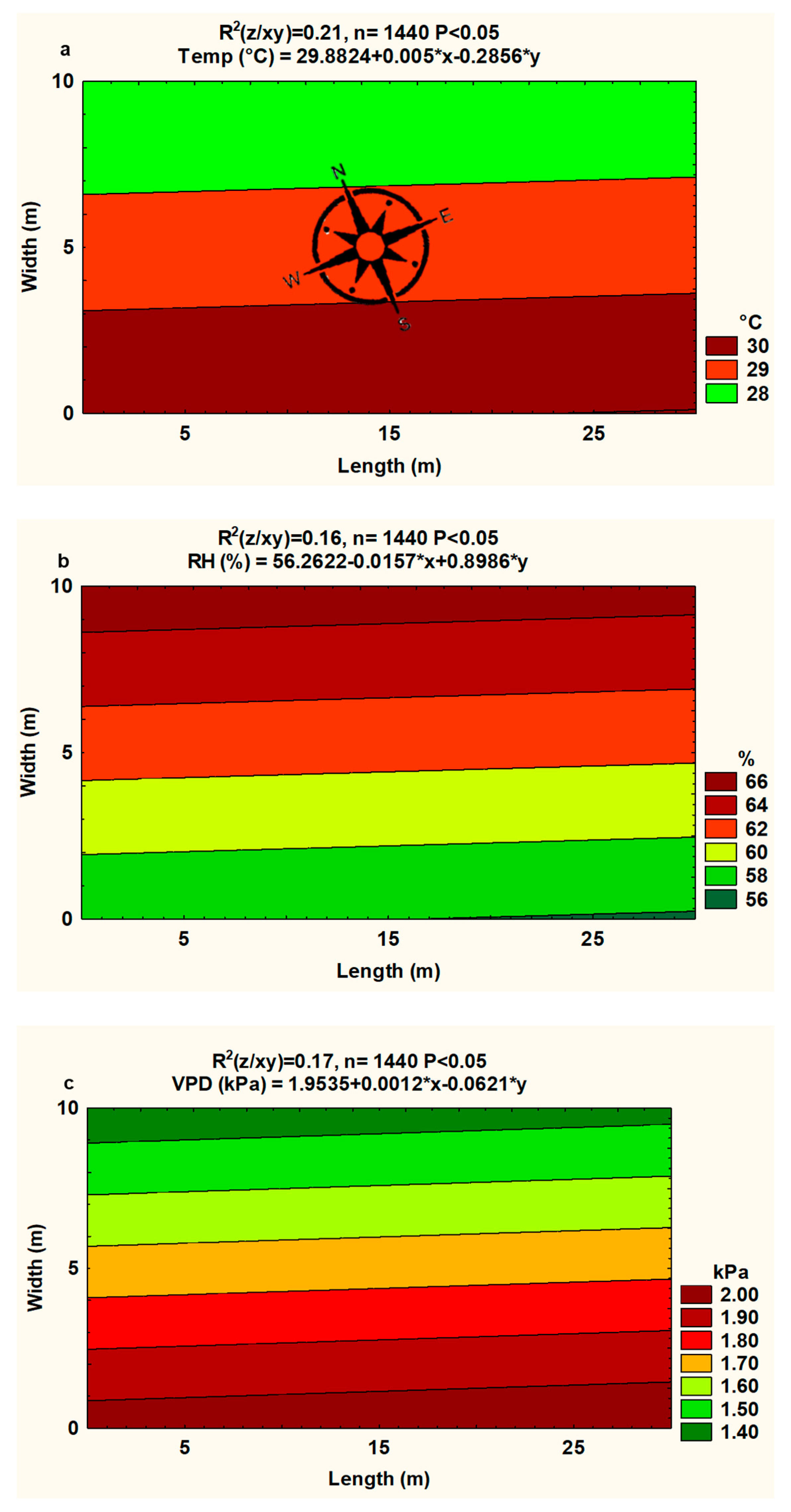 Agriculture 14 01972 g004