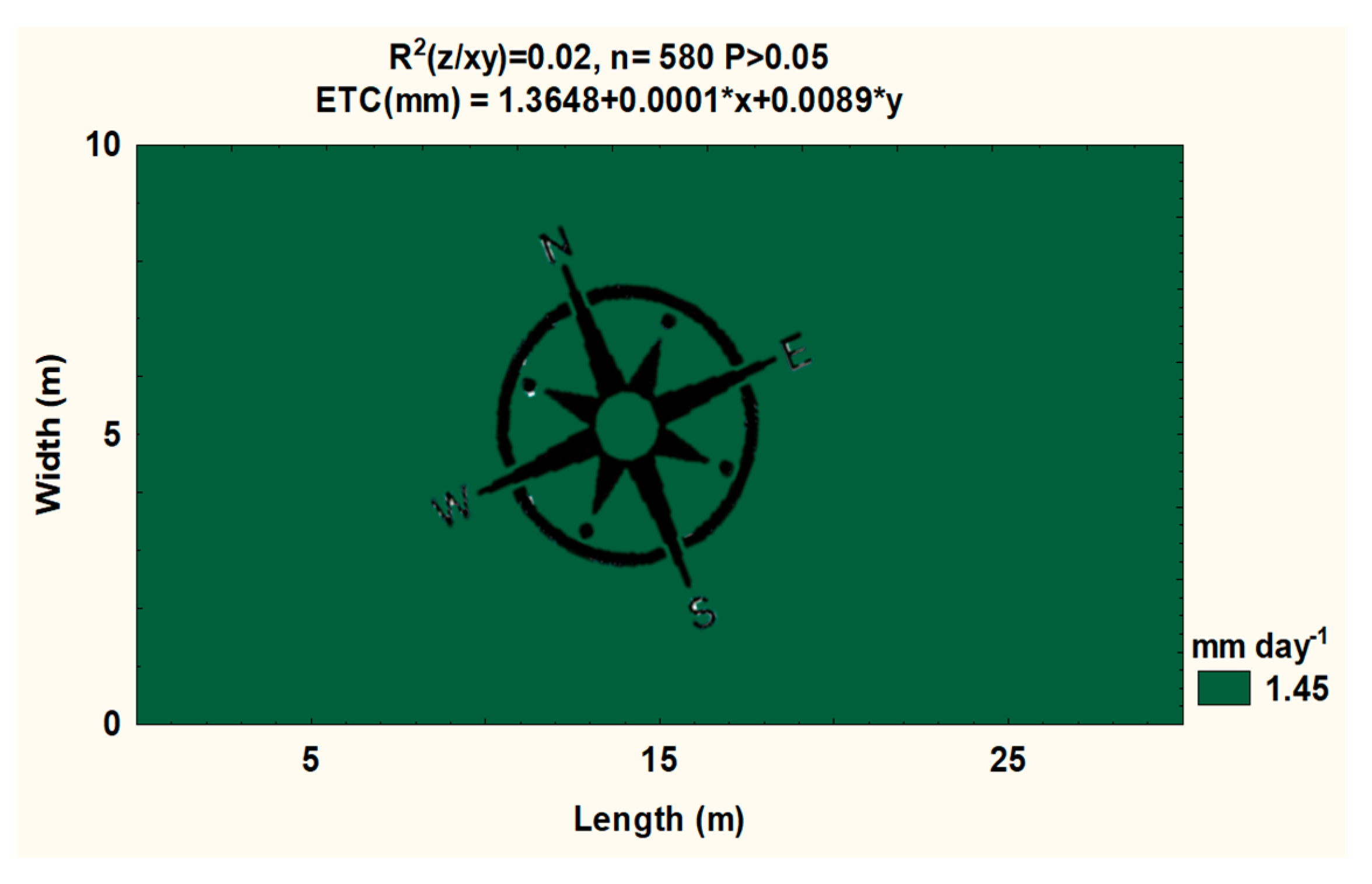 Agriculture 14 01972 g007