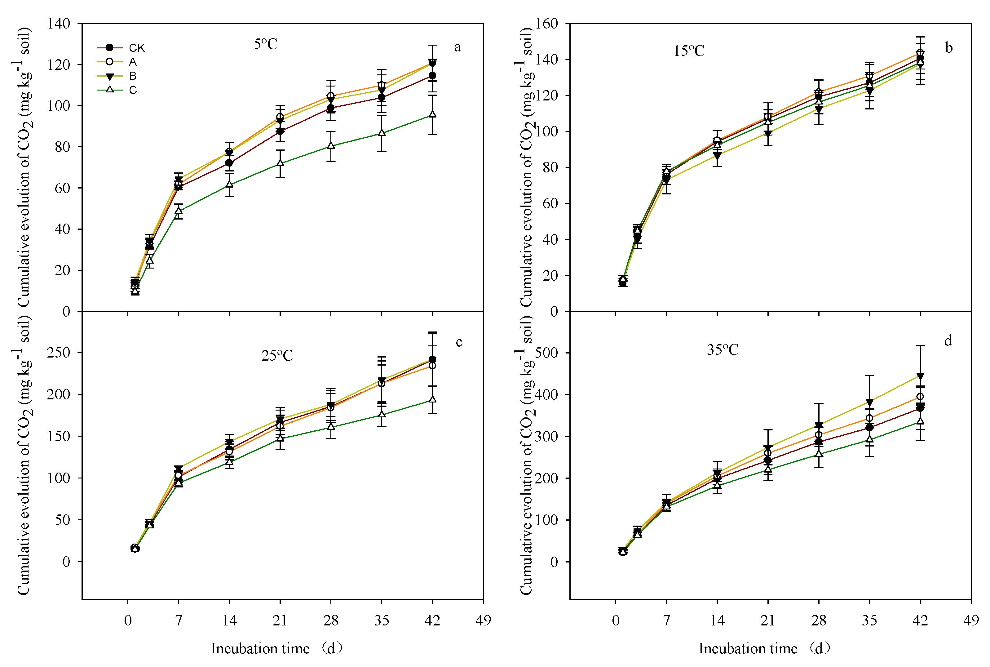 Agriculture 14 01973 g001 Agriculture 14 01973 g001