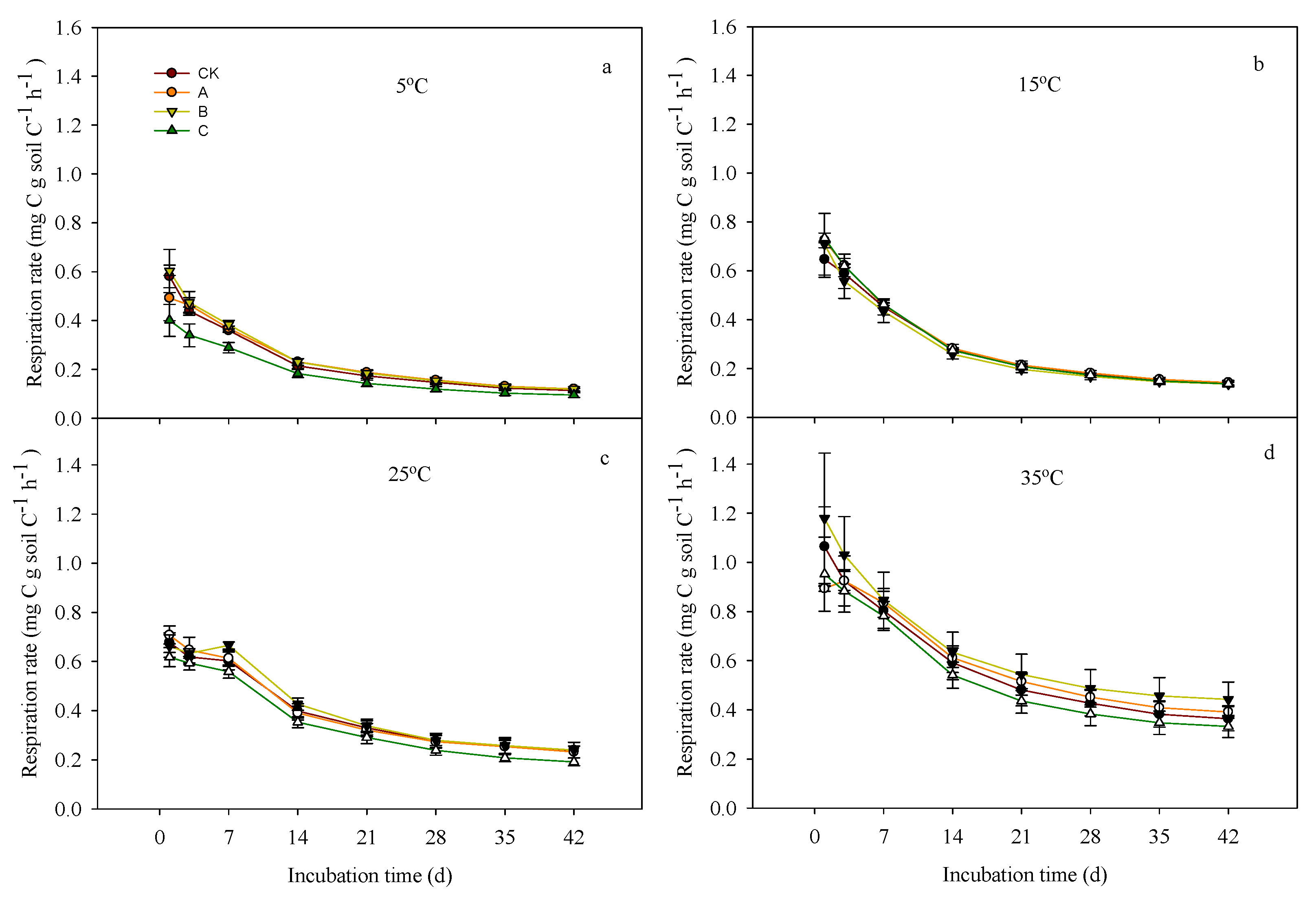 Agriculture 14 01973 g002 Agriculture 14 01973 g002