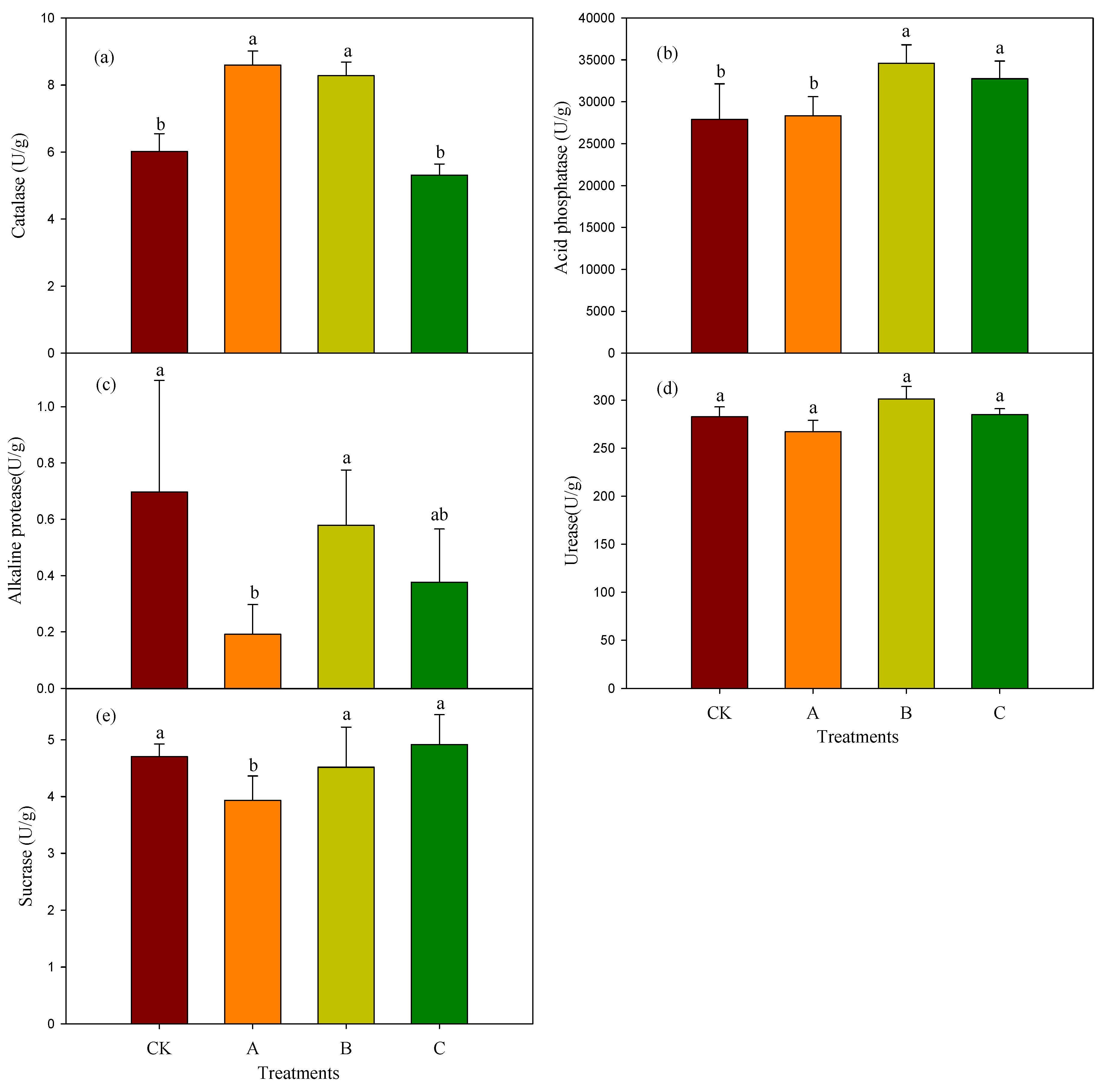Agriculture 14 01973 g003 Agriculture 14 01973 g003