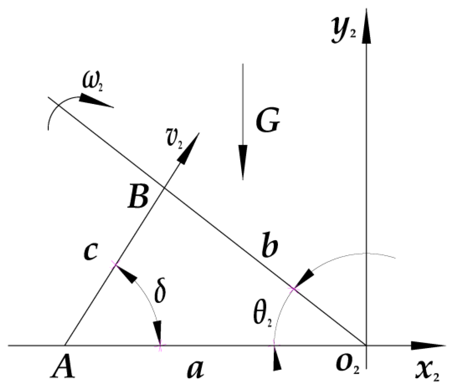 Agriculture 14 01978 g006