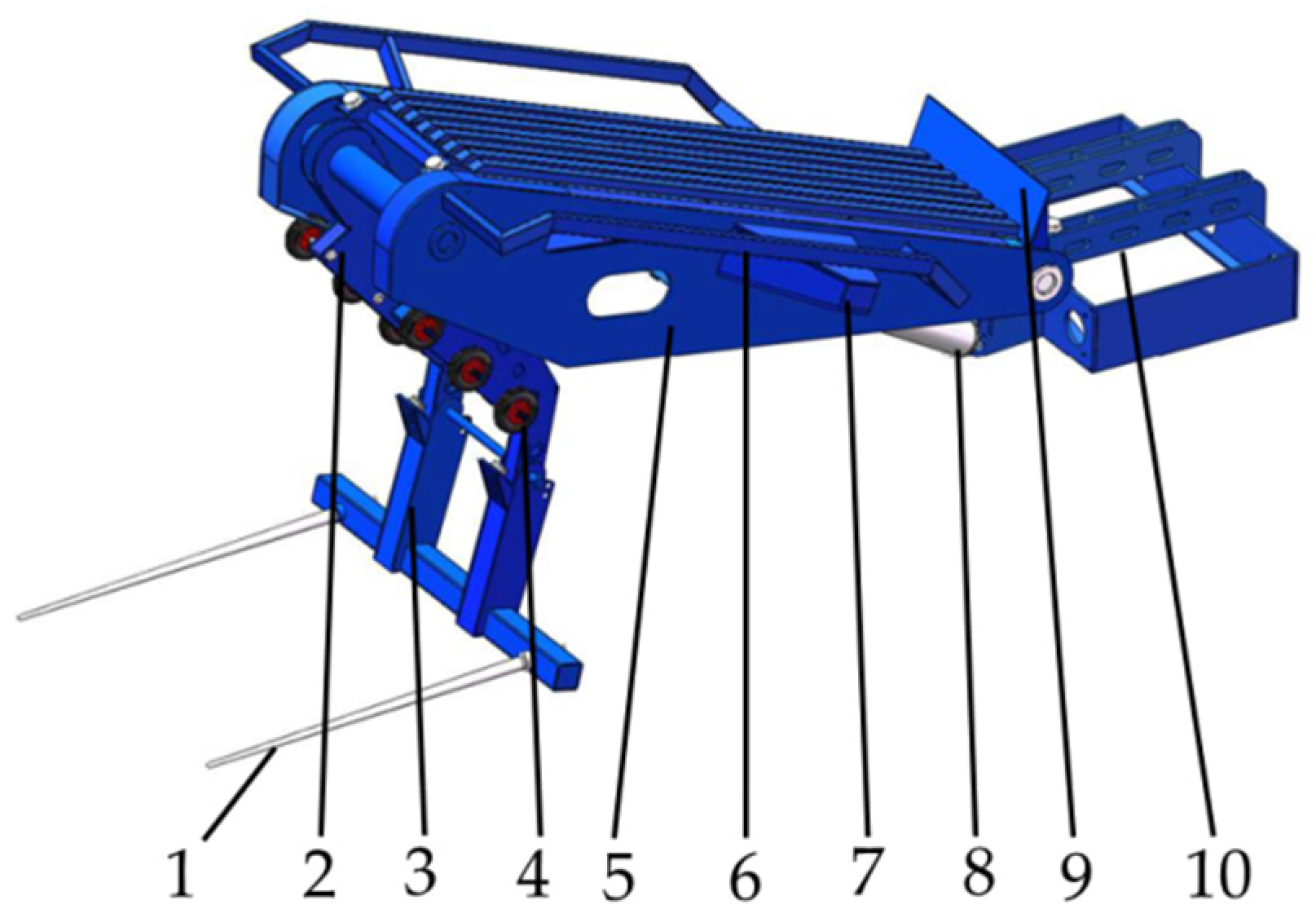 Agriculture 14 01978 g007