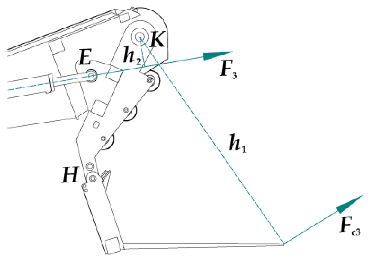 Agriculture 14 01978 g009